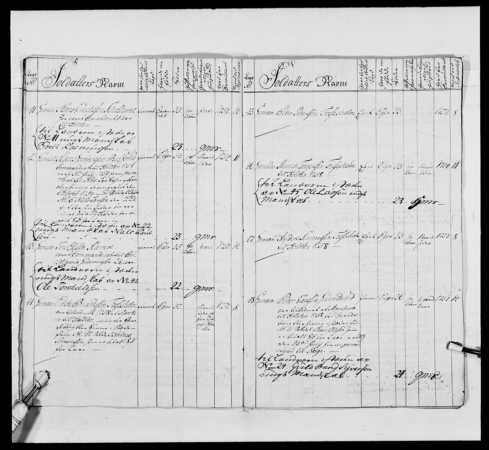 Kommanderende general (KG I) med Det norske krigsdirektorium, AV/RA-EA-5419/E/Ea/L0488: 1. Akershusiske regiment, 1765, p. 557