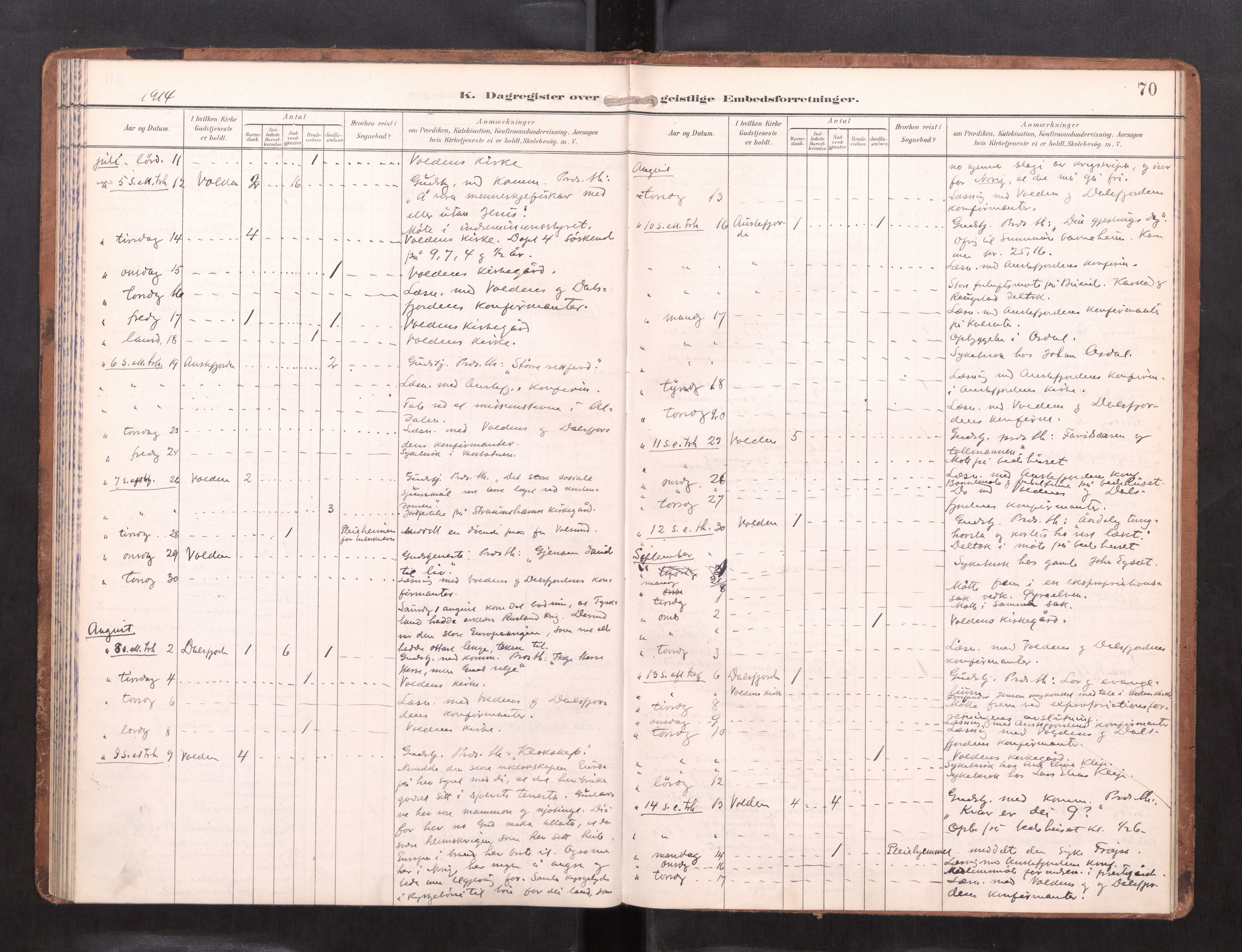 Ministerialprotokoller, klokkerbøker og fødselsregistre - Møre og Romsdal, AV/SAT-A-1454/511/L0146: Diary records no. 511---, 1896-1919, p. 70