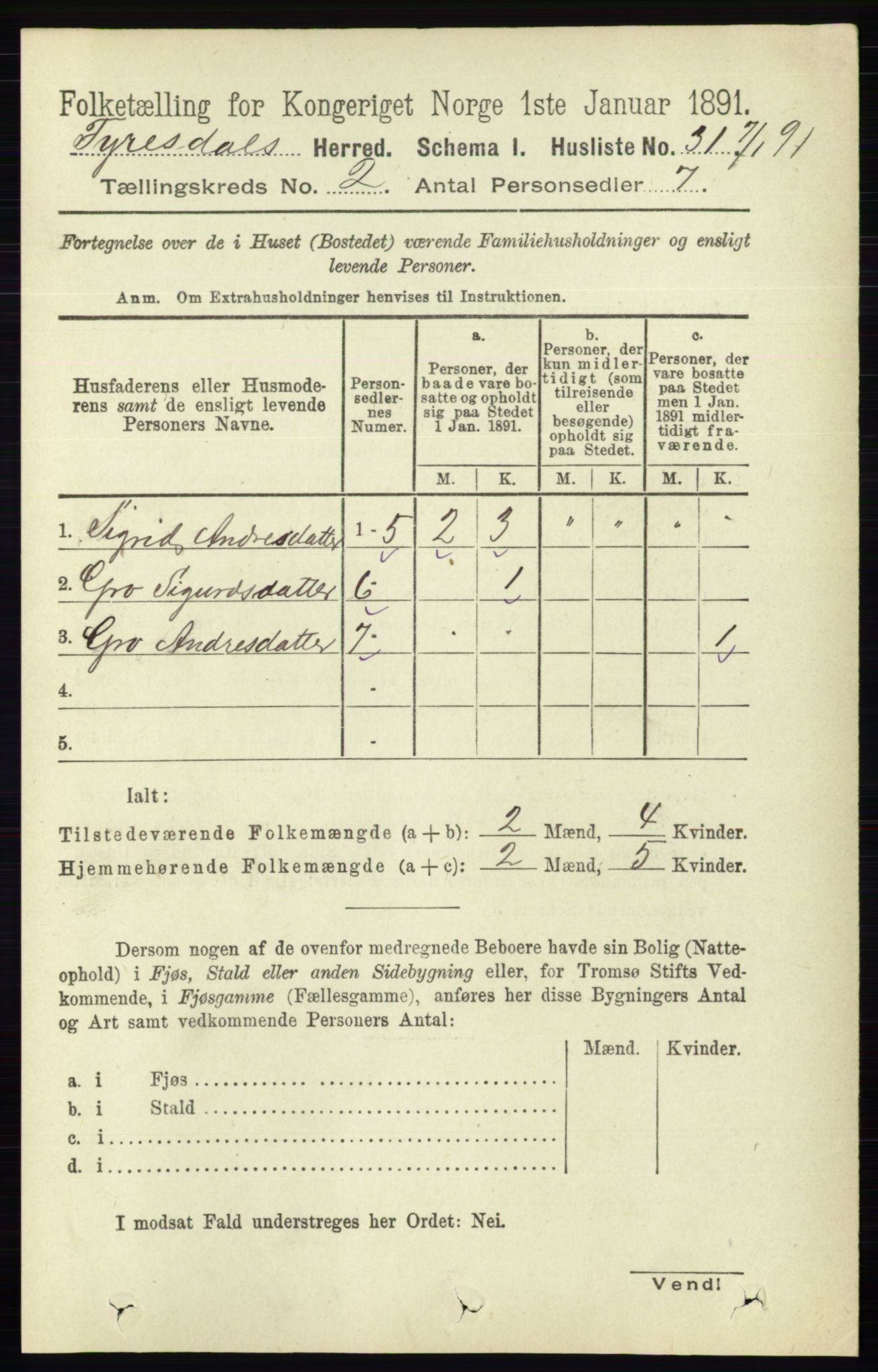 RA, 1891 census for 0831 Fyresdal, 1891, p. 286