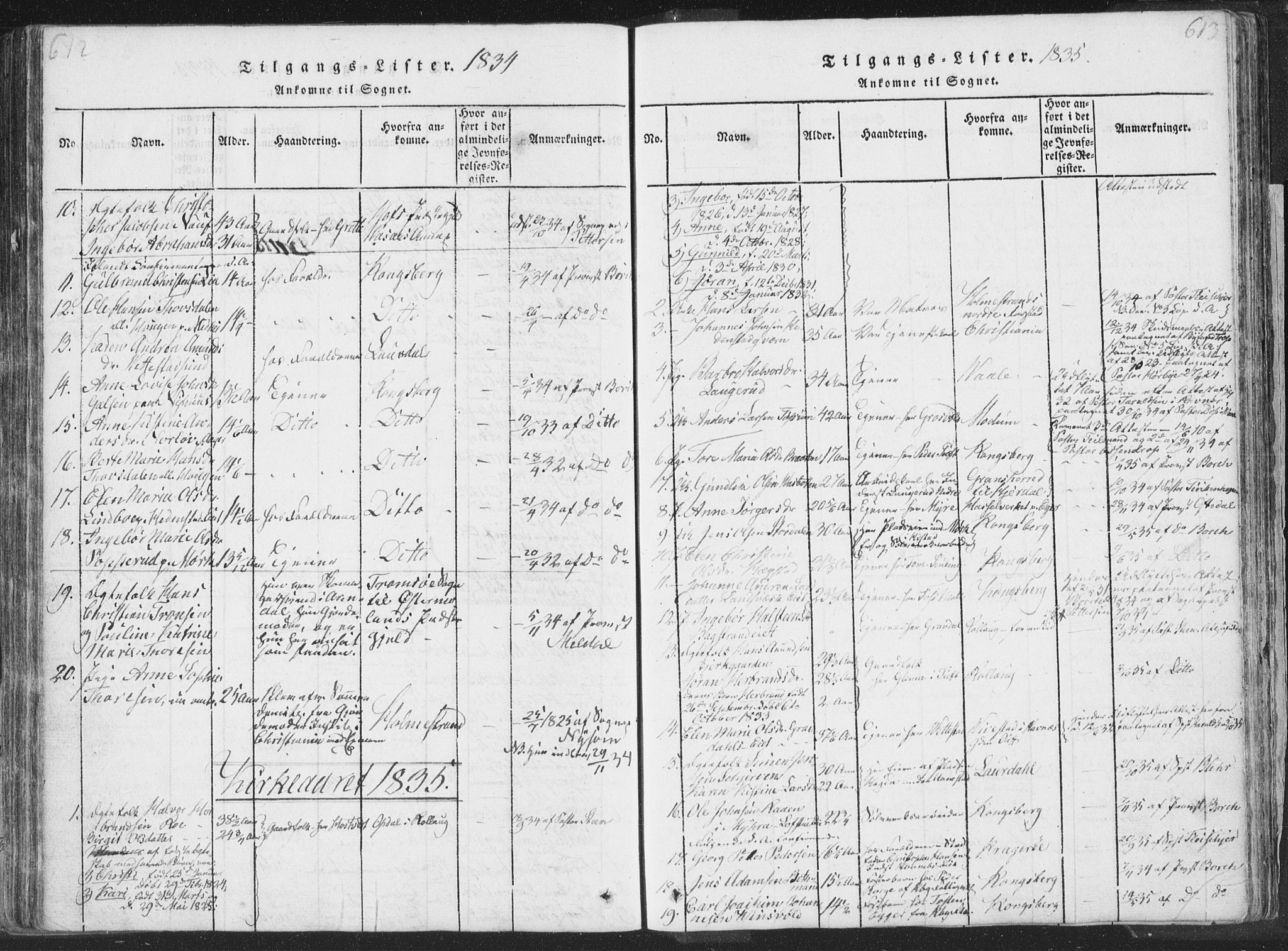 Sandsvær kirkebøker, SAKO/A-244/F/Fa/L0004: Parish register (official) no. I 4, 1817-1839, p. 612-613
