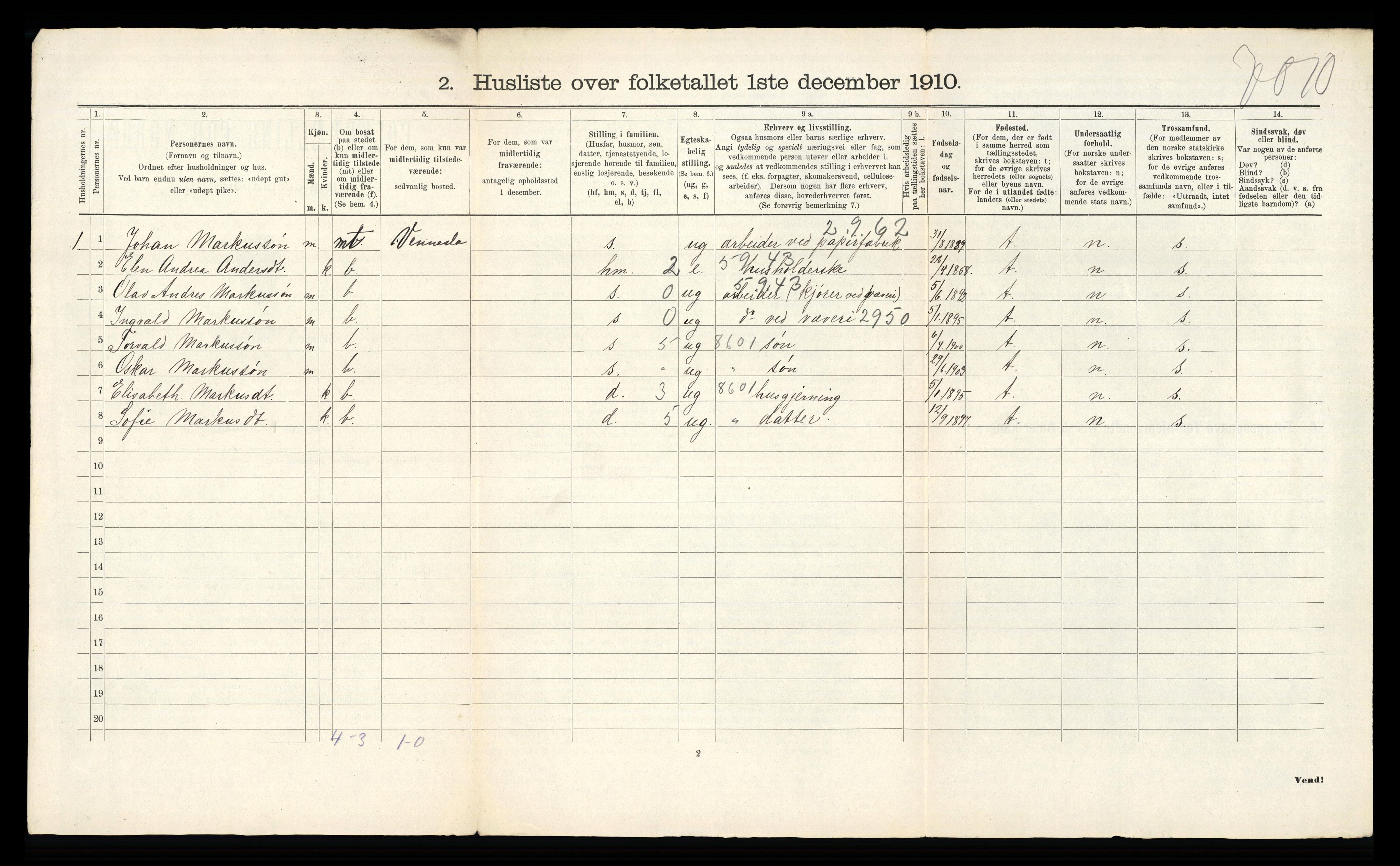 RA, 1910 census for Vennesla, 1910, p. 41