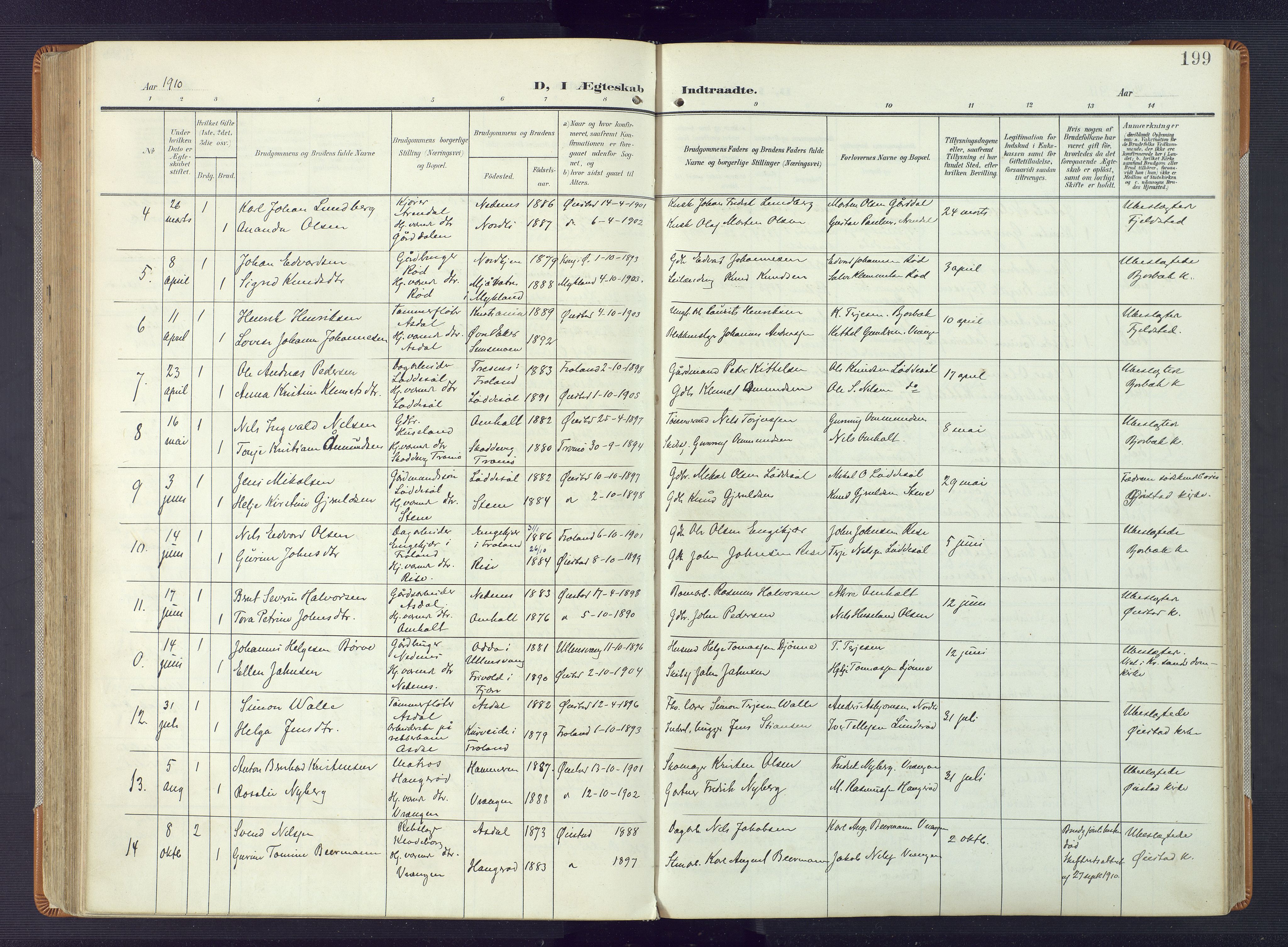 Øyestad sokneprestkontor, AV/SAK-1111-0049/F/Fa/L0019: Parish register (official) no. A 19, 1908-1922, p. 199