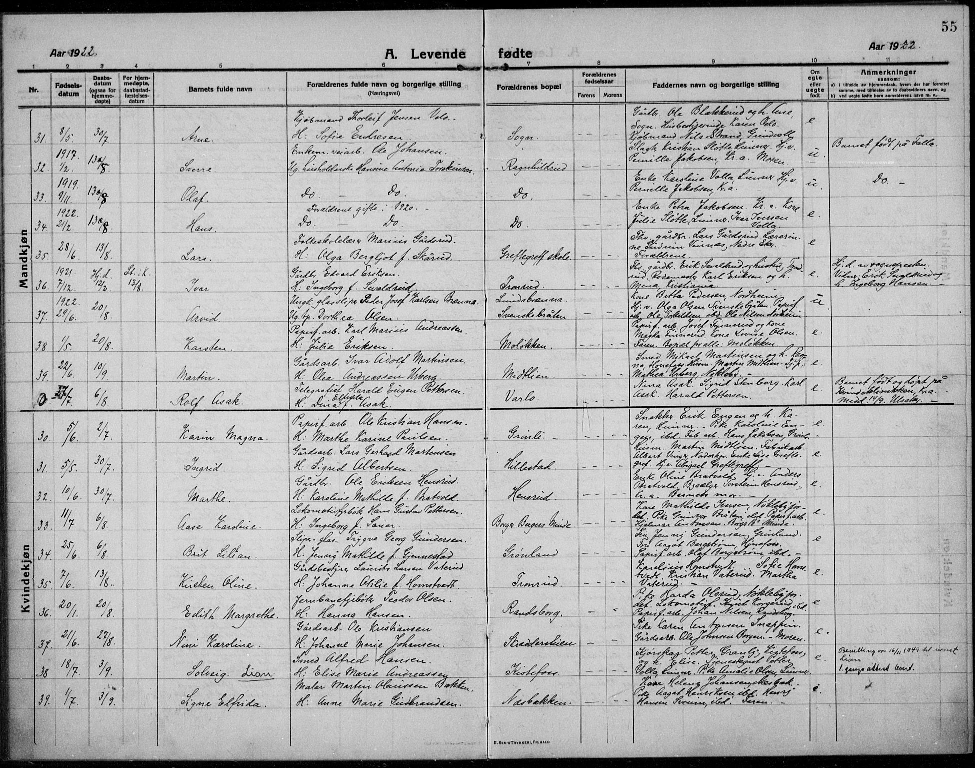 Jevnaker prestekontor, SAH/PREST-116/H/Ha/Haa/L0012: Parish register (official) no. 12, 1914-1924, p. 55