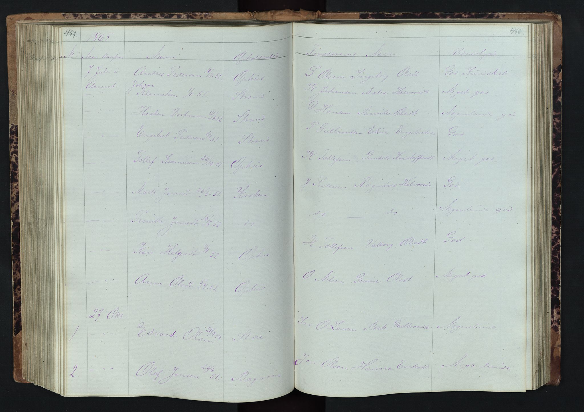 Stor-Elvdal prestekontor, SAH/PREST-052/H/Ha/Hab/L0001: Parish register (copy) no. 1 /1, 1860-1894, p. 467-468