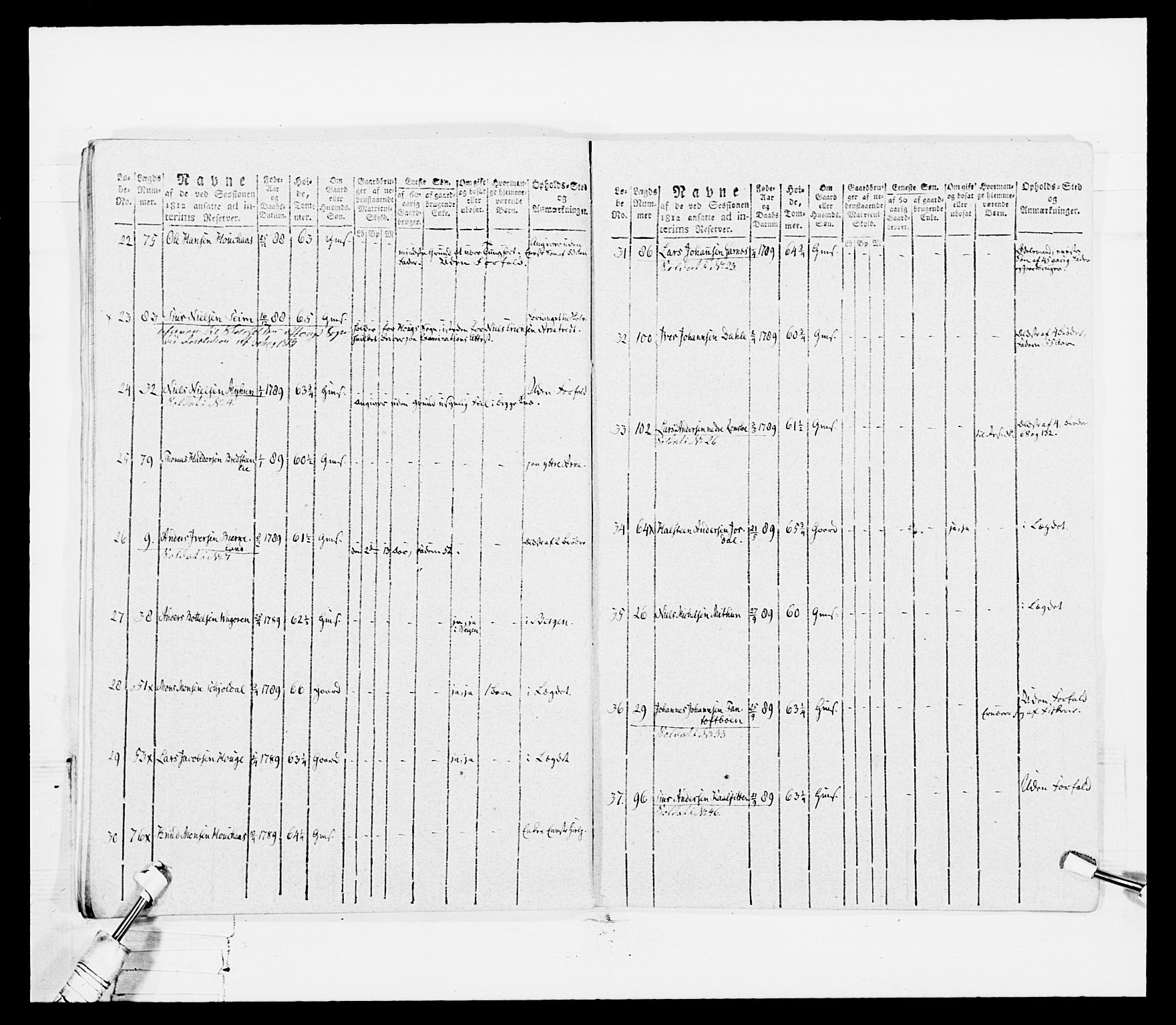 Generalitets- og kommissariatskollegiet, Det kongelige norske kommissariatskollegium, RA/EA-5420/E/Eh/L0099: Bergenhusiske nasjonale infanteriregiment, 1812, p. 267