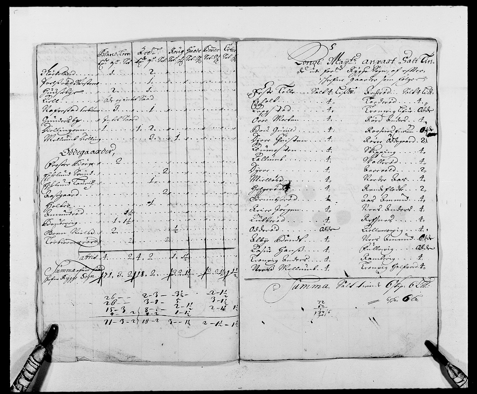 Rentekammeret inntil 1814, Reviderte regnskaper, Fogderegnskap, AV/RA-EA-4092/R02/L0105: Fogderegnskap Moss og Verne kloster, 1685-1687, p. 43