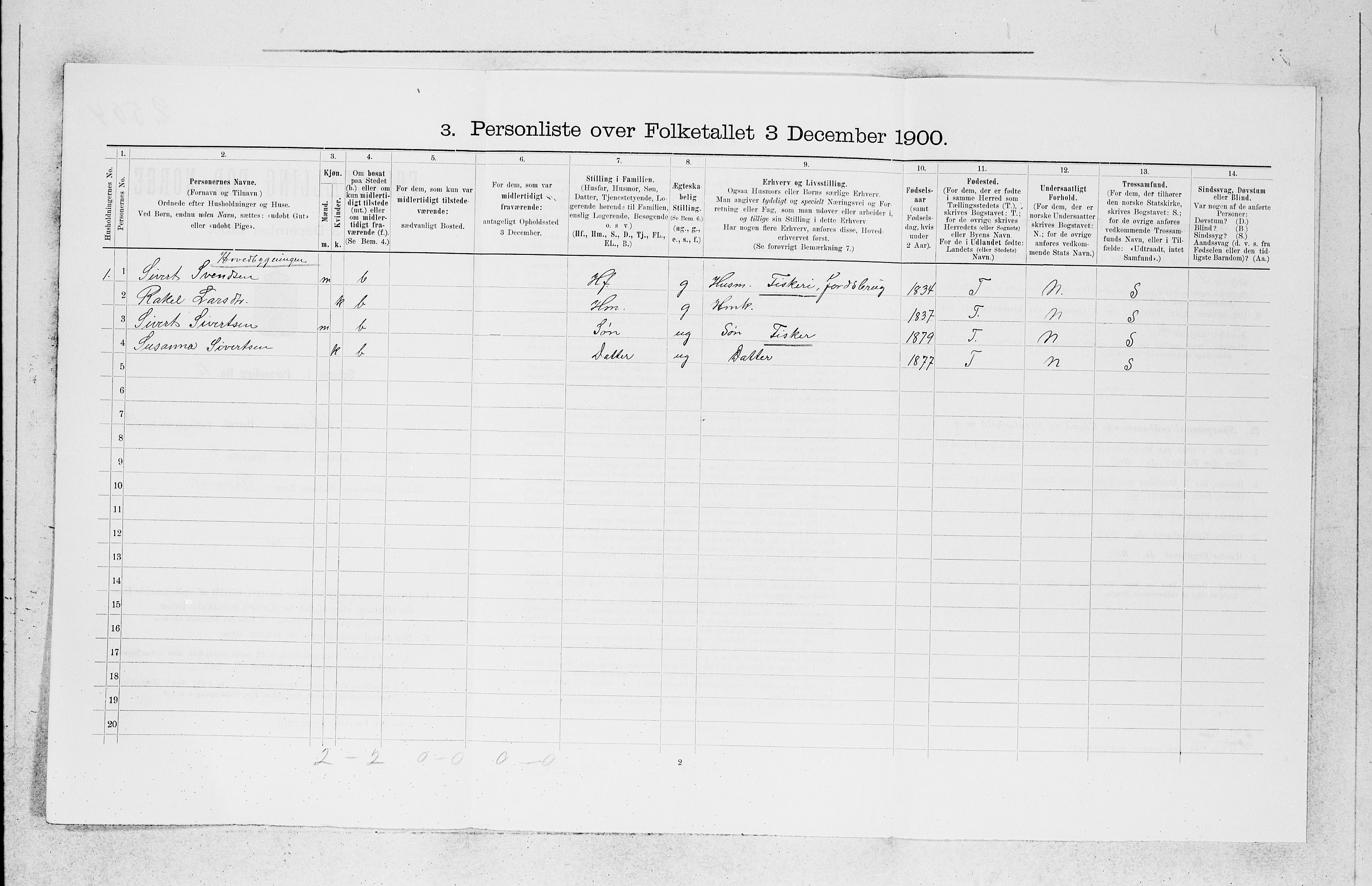 SAB, 1900 census for Askøy, 1900, p. 115