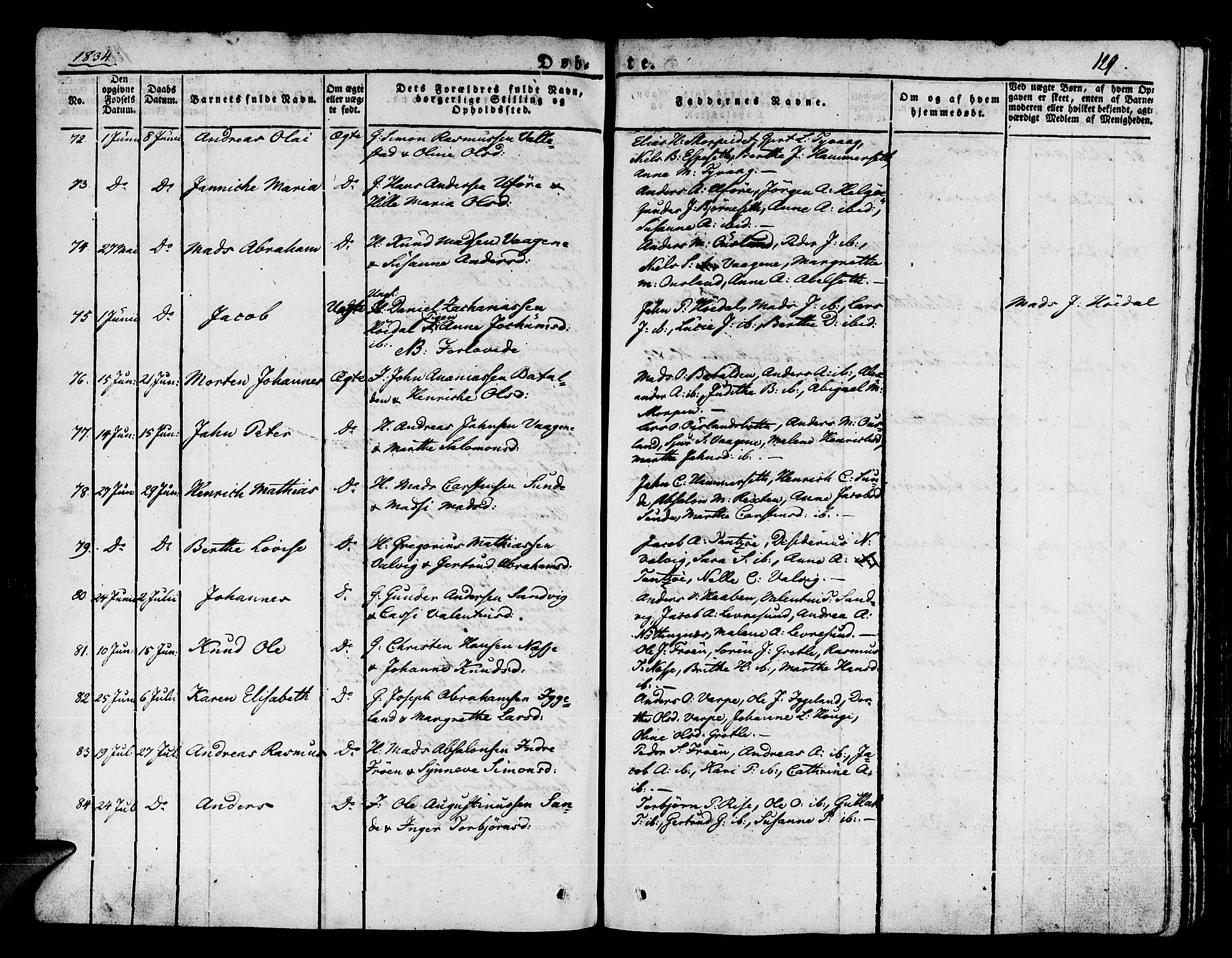 Kinn sokneprestembete, AV/SAB-A-80801/H/Haa/Haaa/L0004/0001: Parish register (official) no. A 4I, 1822-1840, p. 129