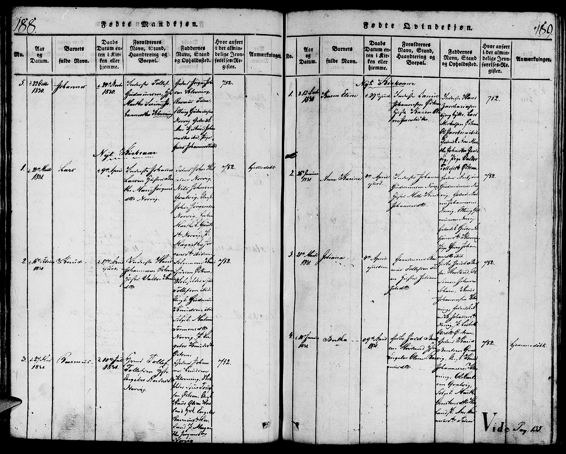 Torvastad sokneprestkontor, AV/SAST-A -101857/H/Ha/Haa/L0003: Parish register (official) no. A 3 /2, 1817-1837, p. 188-189