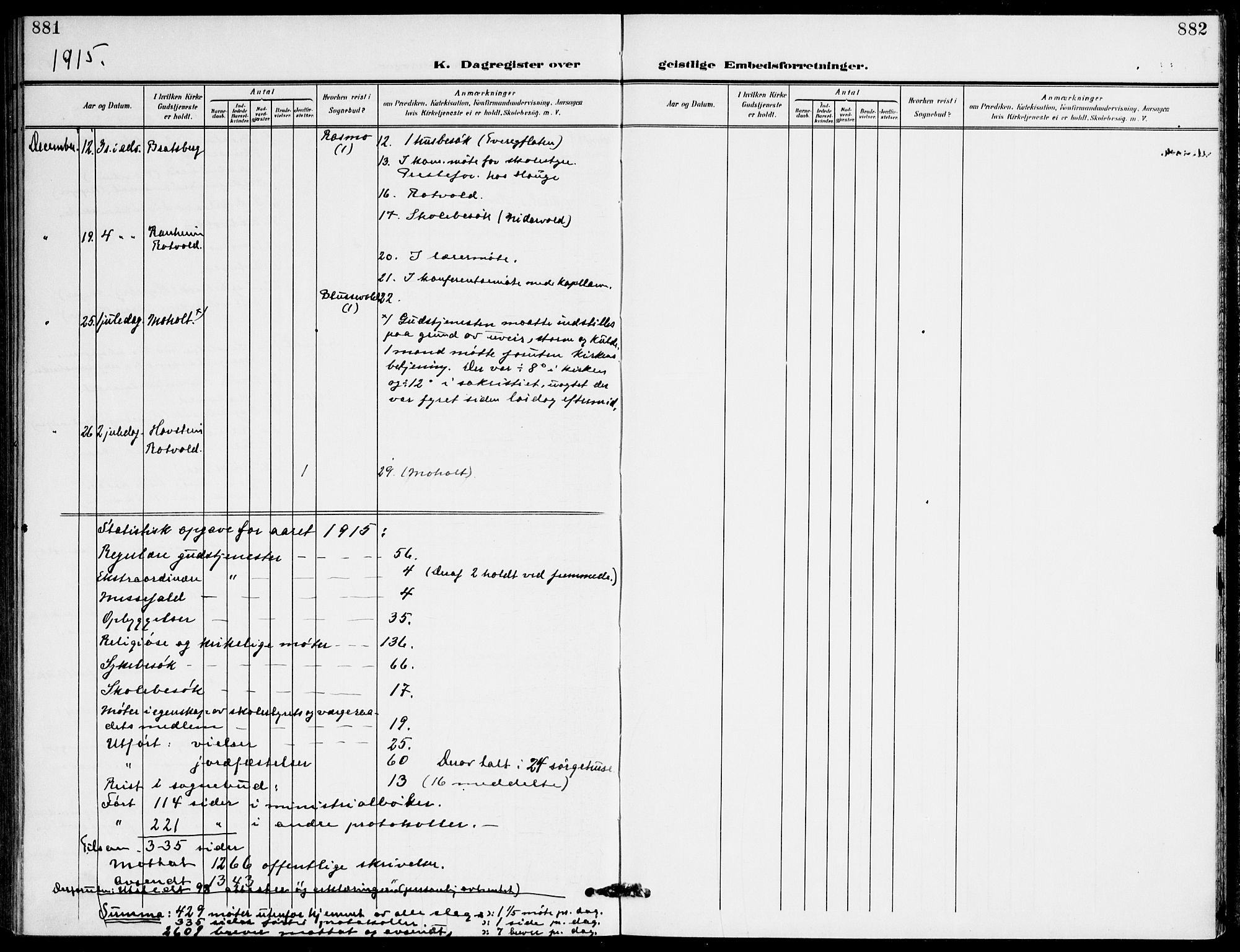 Ministerialprotokoller, klokkerbøker og fødselsregistre - Sør-Trøndelag, AV/SAT-A-1456/607/L0320: Parish register (official) no. 607A04, 1907-1915, p. 881-882