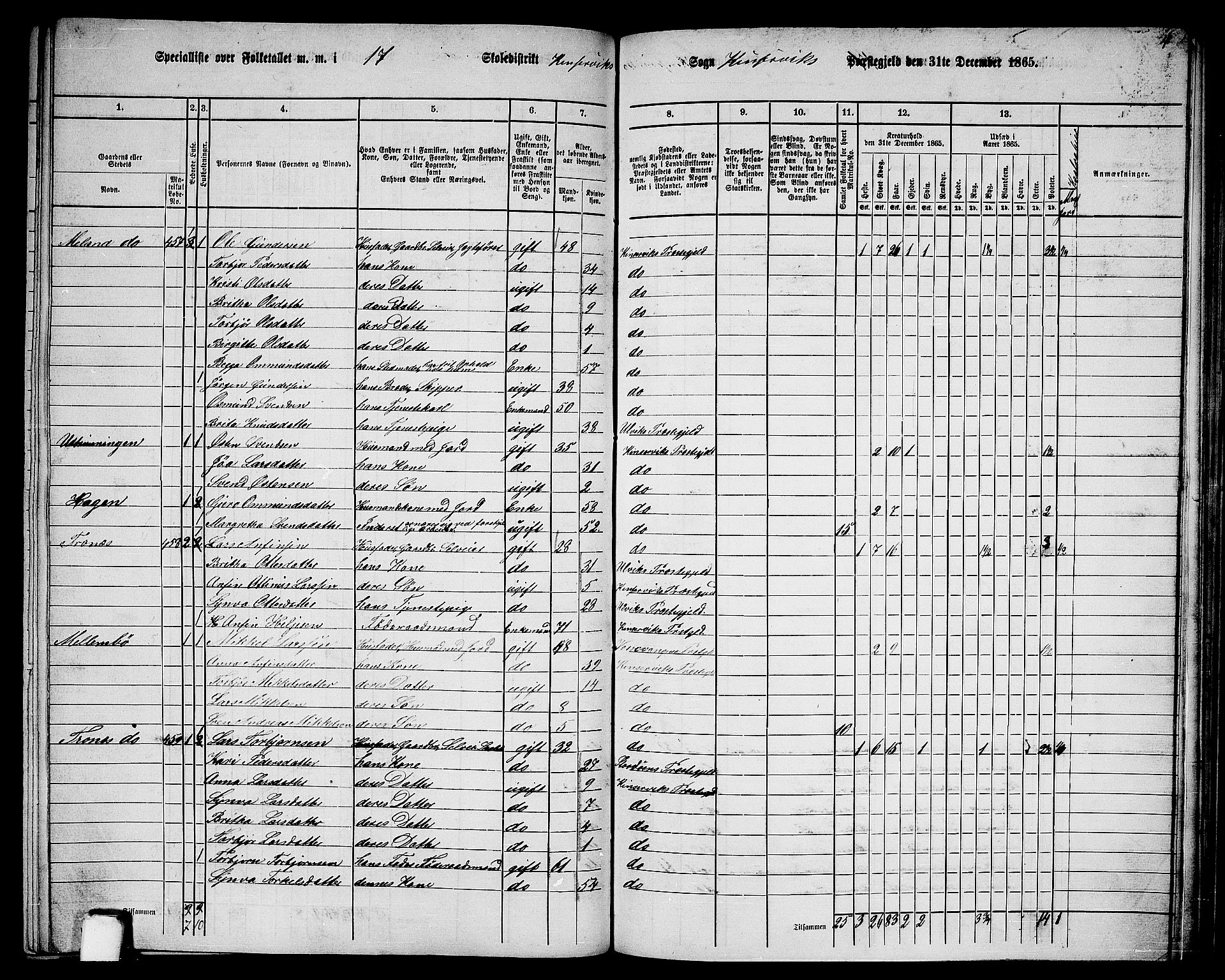 RA, 1865 census for Kinsarvik, 1865, p. 191