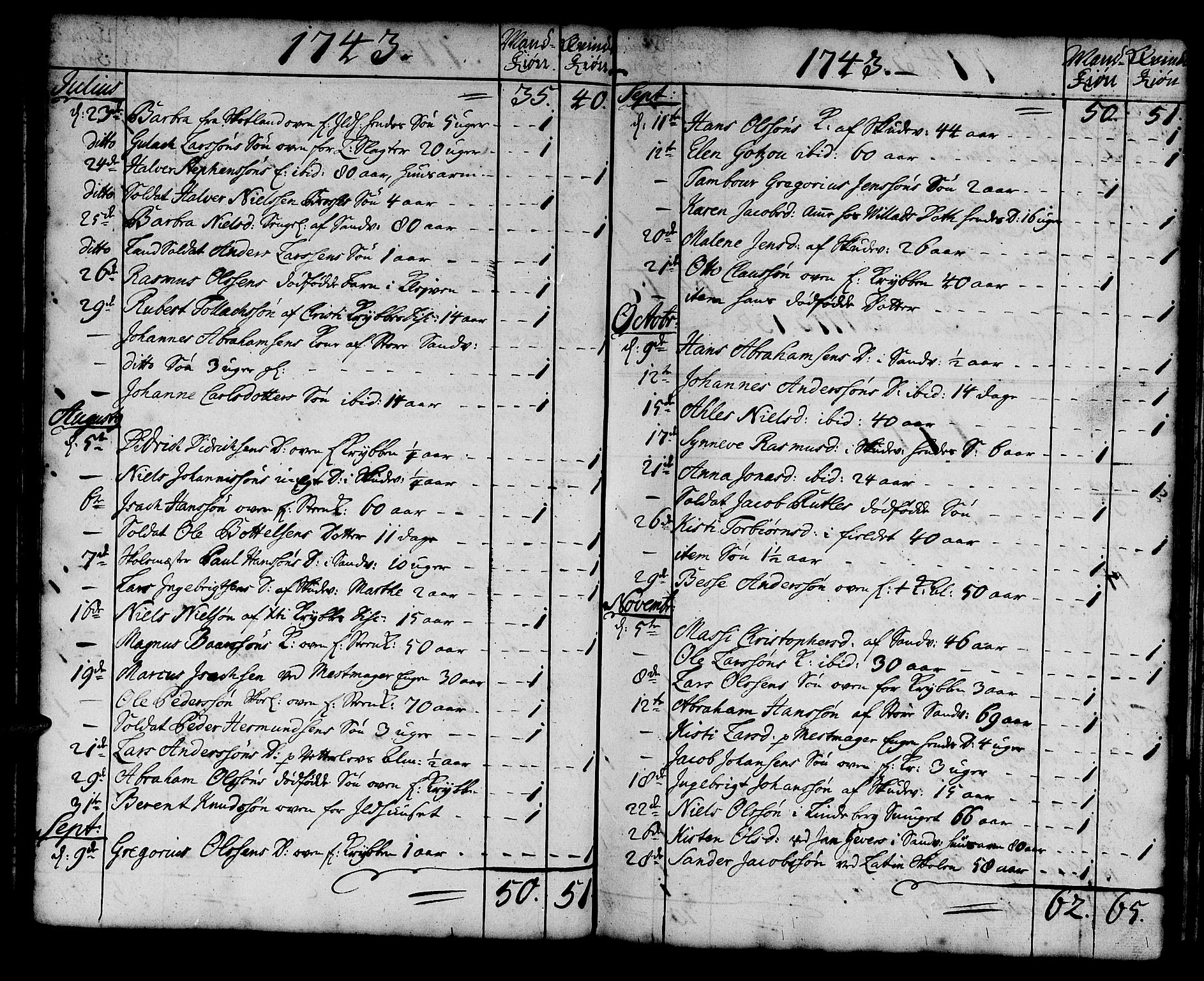 Korskirken sokneprestembete, SAB/A-76101/H/Haa/L0011: Parish register (official) no. A 11, 1731-1785, p. 36