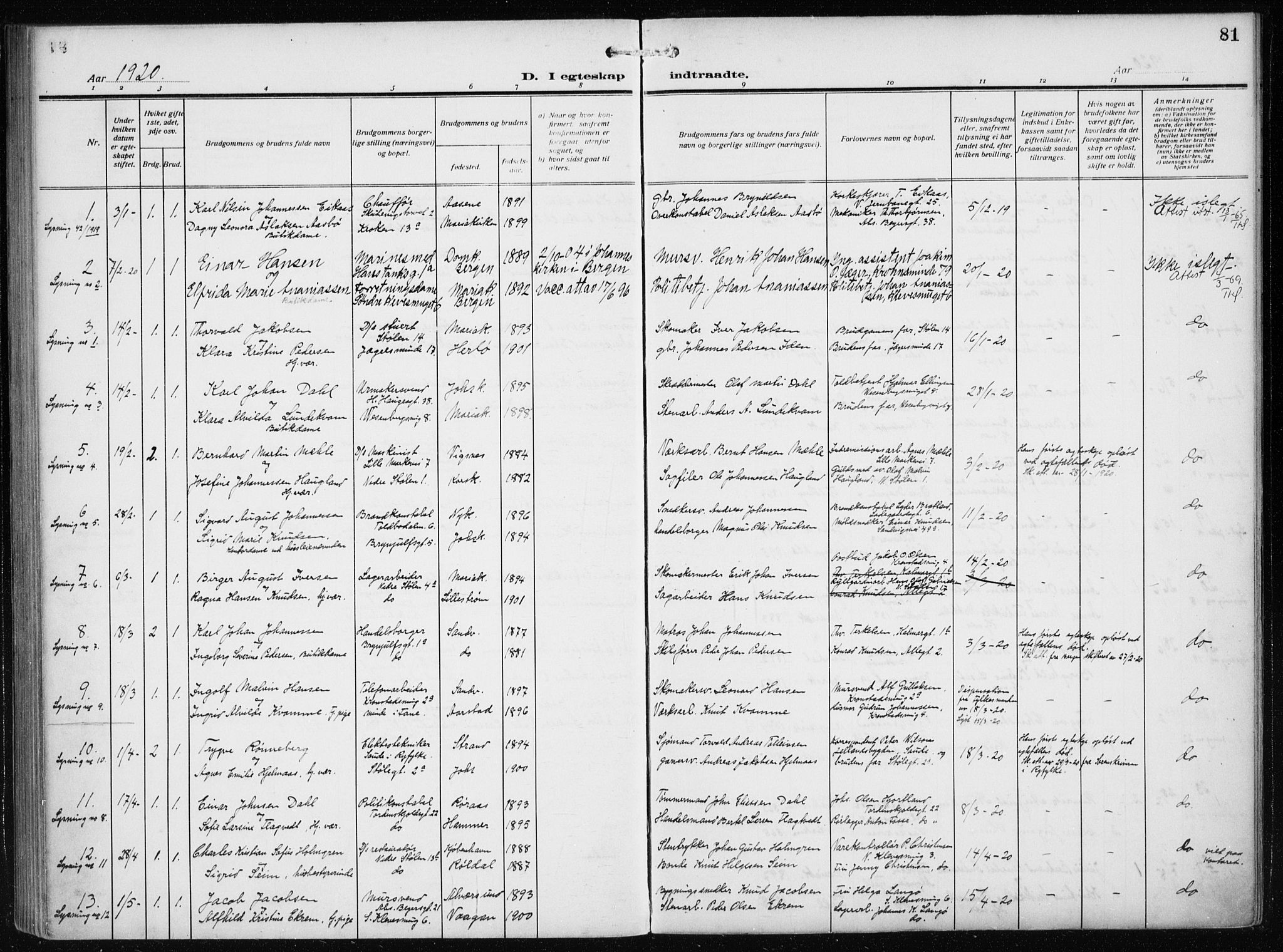 Mariakirken Sokneprestembete, SAB/A-76901/H/Haa/L0015: Parish register (official) no. C 3, 1913-1927, p. 81