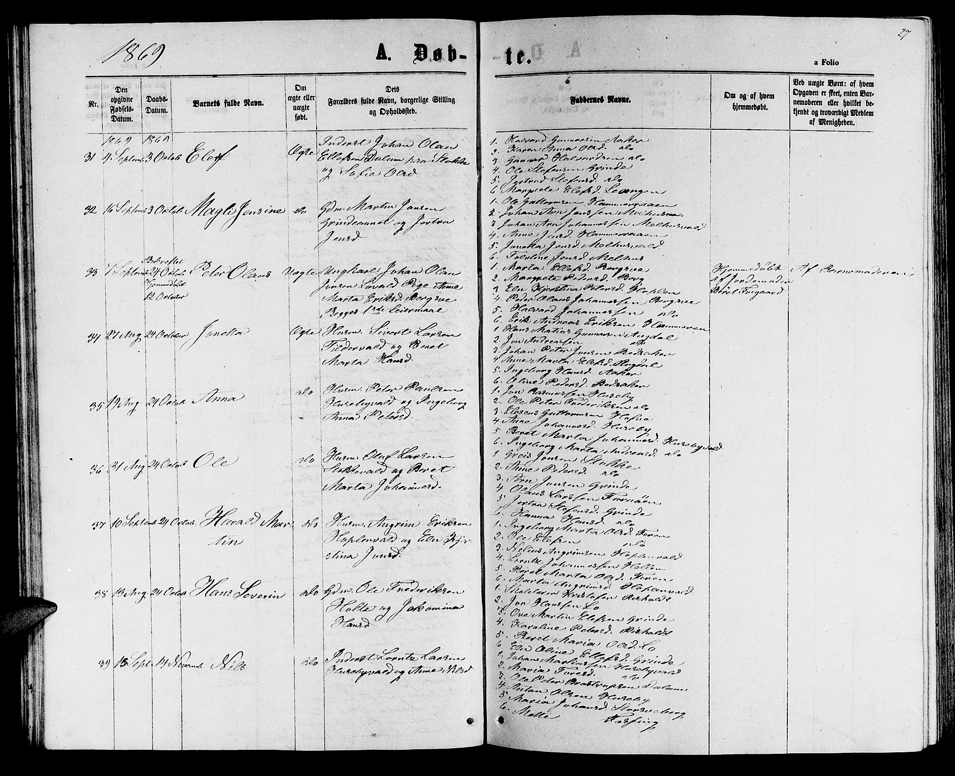 Ministerialprotokoller, klokkerbøker og fødselsregistre - Nord-Trøndelag, AV/SAT-A-1458/714/L0133: Parish register (copy) no. 714C02, 1865-1877, p. 27