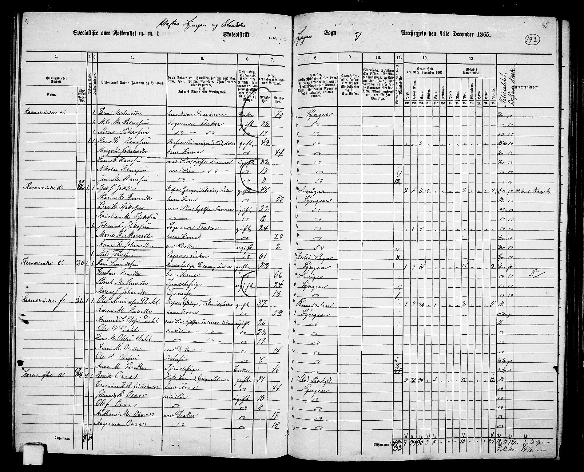 RA, 1865 census for Lyngen, 1865, p. 27