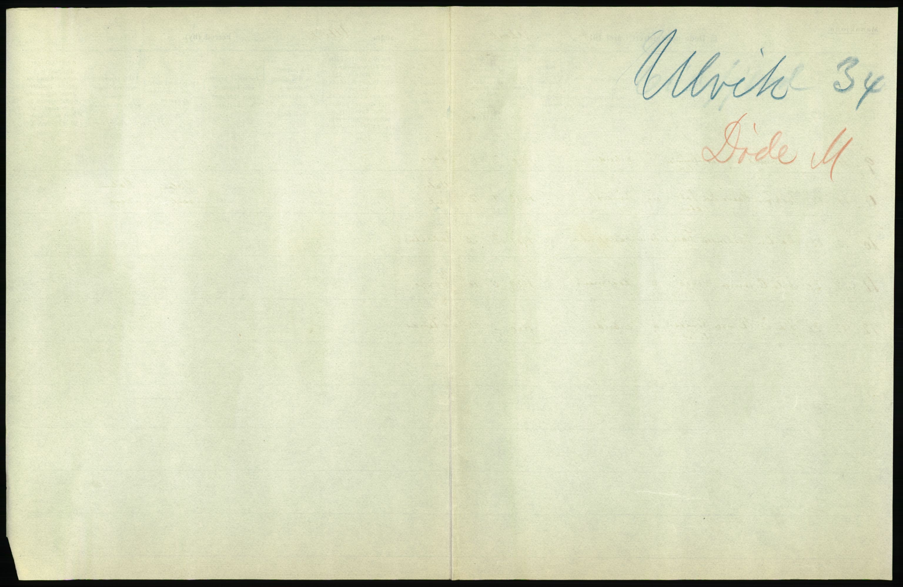 Statistisk sentralbyrå, Sosiodemografiske emner, Befolkning, AV/RA-S-2228/D/Df/Dfb/Dfbh/L0036: Hordaland fylke: Døde., 1918, p. 317