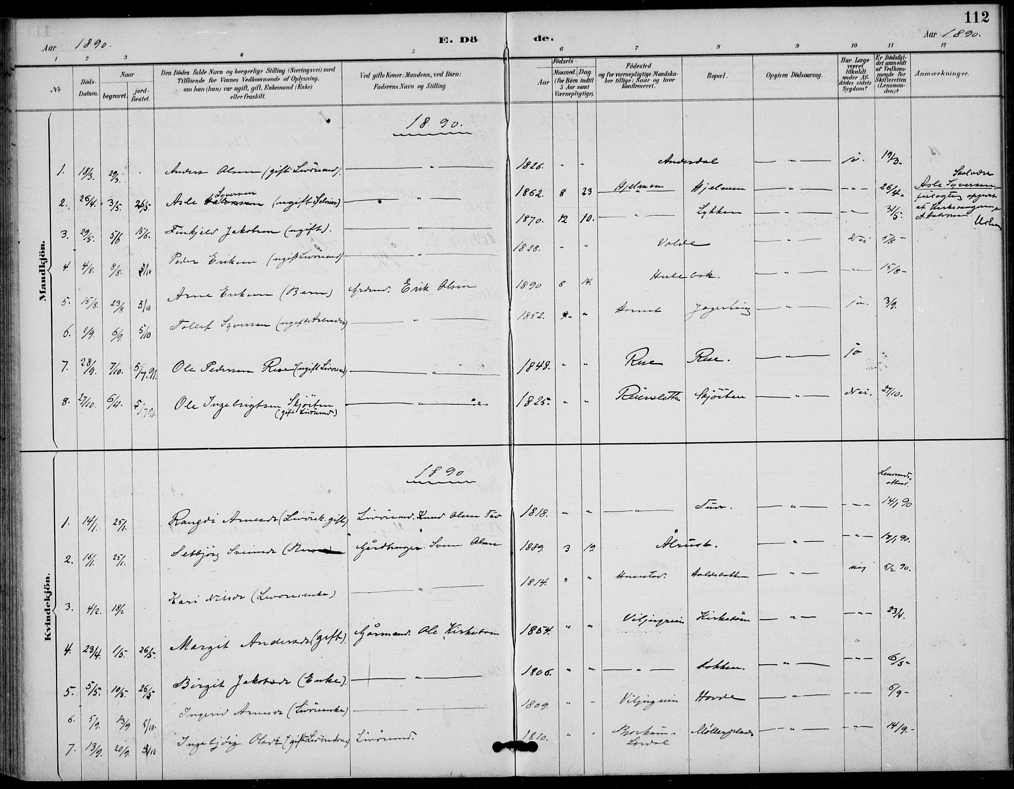 Gol kirkebøker, SAKO/A-226/F/Fb/L0001: Parish register (official) no. II 1, 1887-1900, p. 112