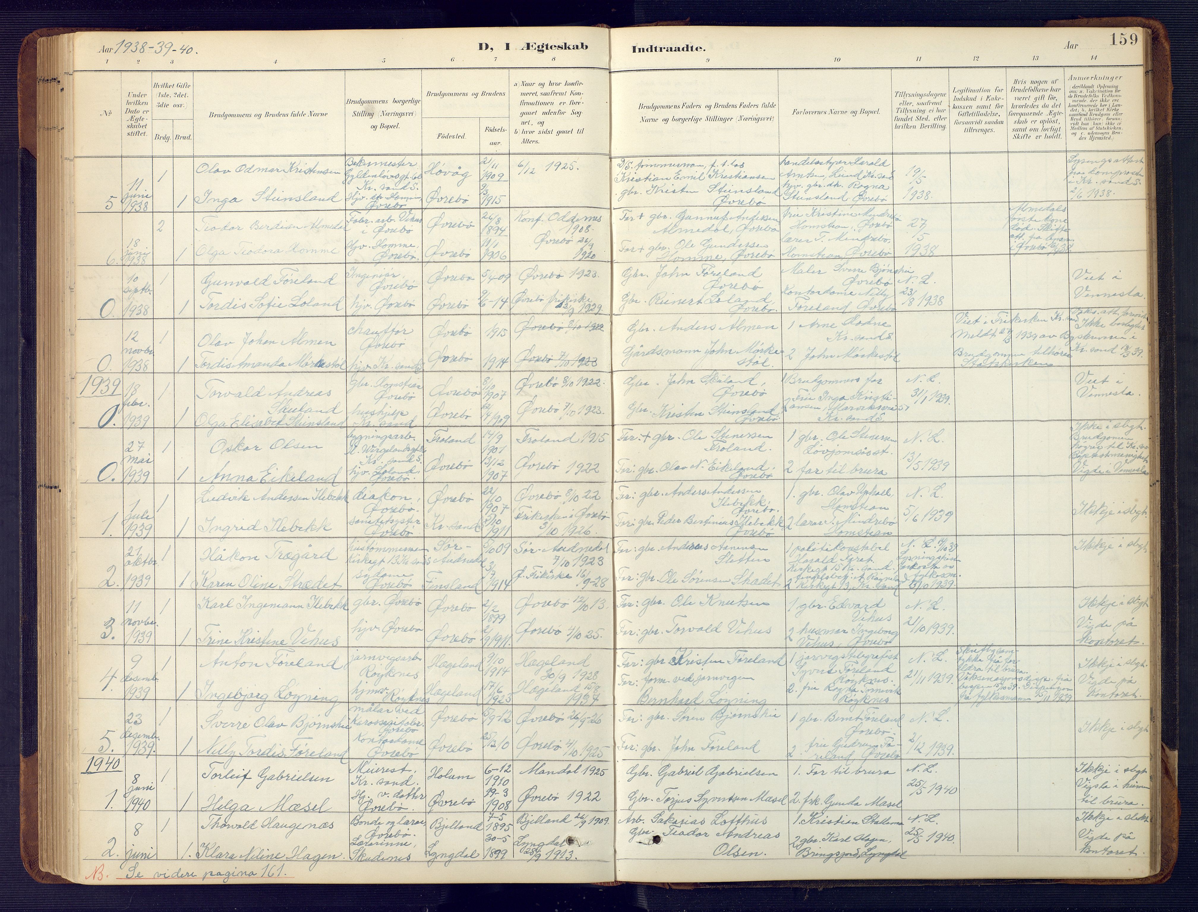 Vennesla sokneprestkontor, AV/SAK-1111-0045/Fb/Fbc/L0003: Parish register (copy) no. B 3, 1895-1946, p. 159