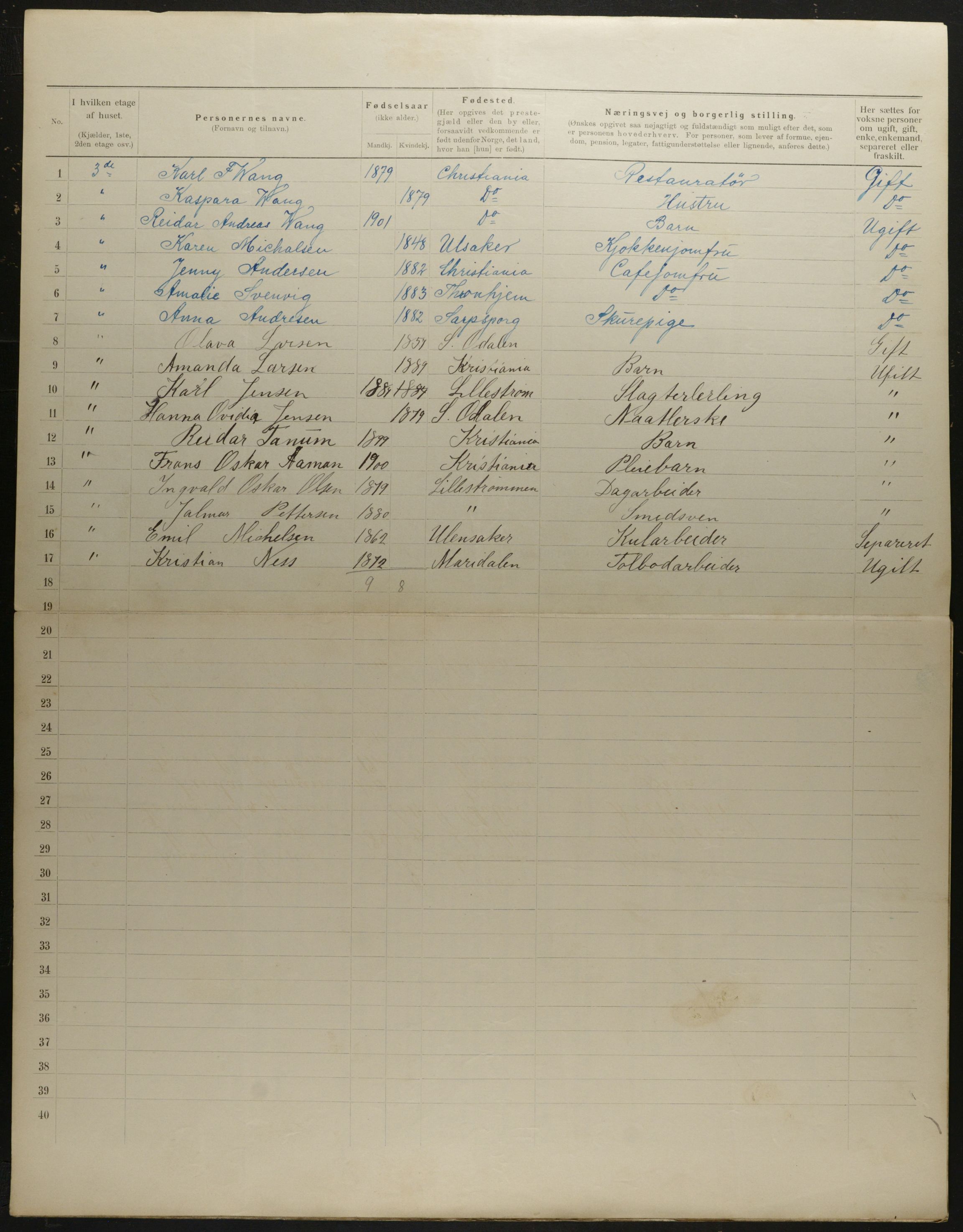 OBA, Municipal Census 1901 for Kristiania, 1901, p. 5050