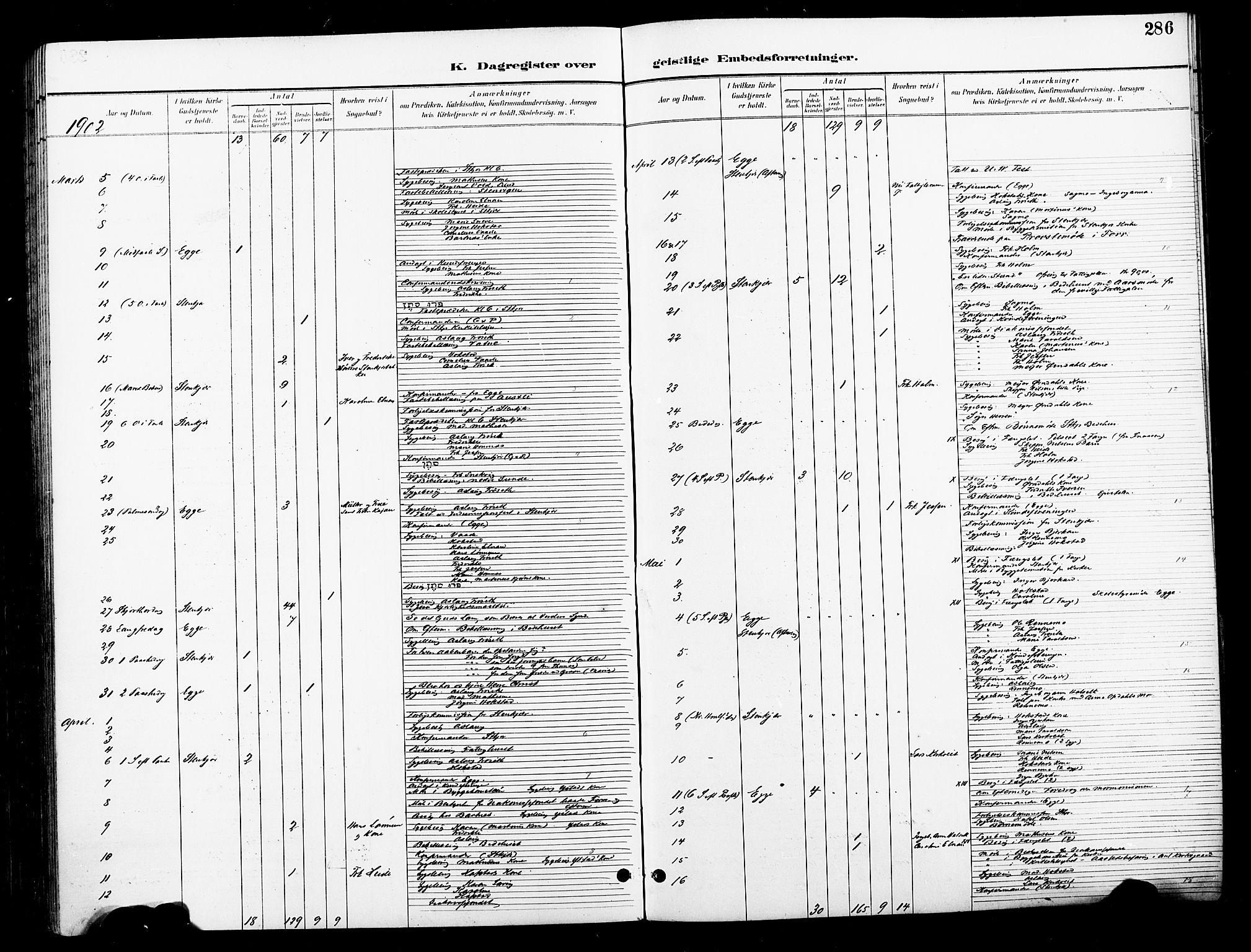 Ministerialprotokoller, klokkerbøker og fødselsregistre - Nord-Trøndelag, SAT/A-1458/739/L0372: Parish register (official) no. 739A04, 1895-1903, p. 286