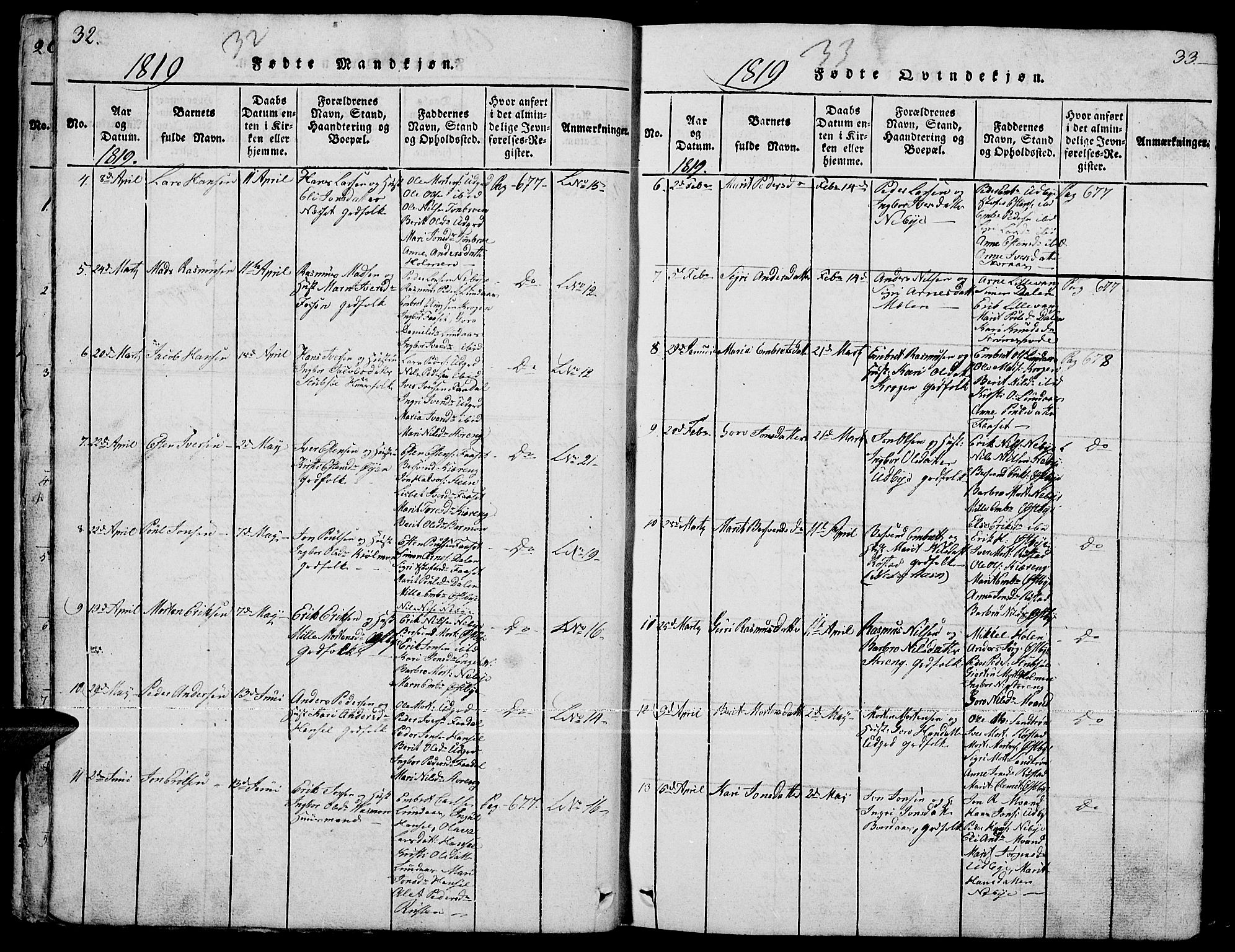 Tynset prestekontor, AV/SAH-PREST-058/H/Ha/Hab/L0001: Parish register (copy) no. 1, 1814-1859, p. 32-33