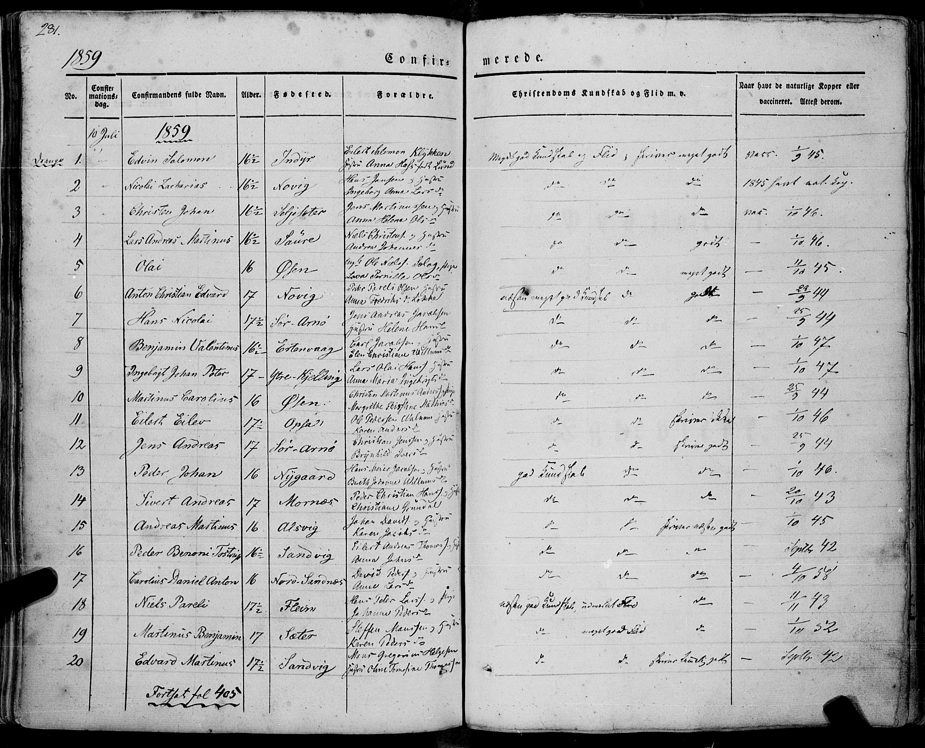 Ministerialprotokoller, klokkerbøker og fødselsregistre - Nordland, AV/SAT-A-1459/805/L0097: Parish register (official) no. 805A04, 1837-1861, p. 281