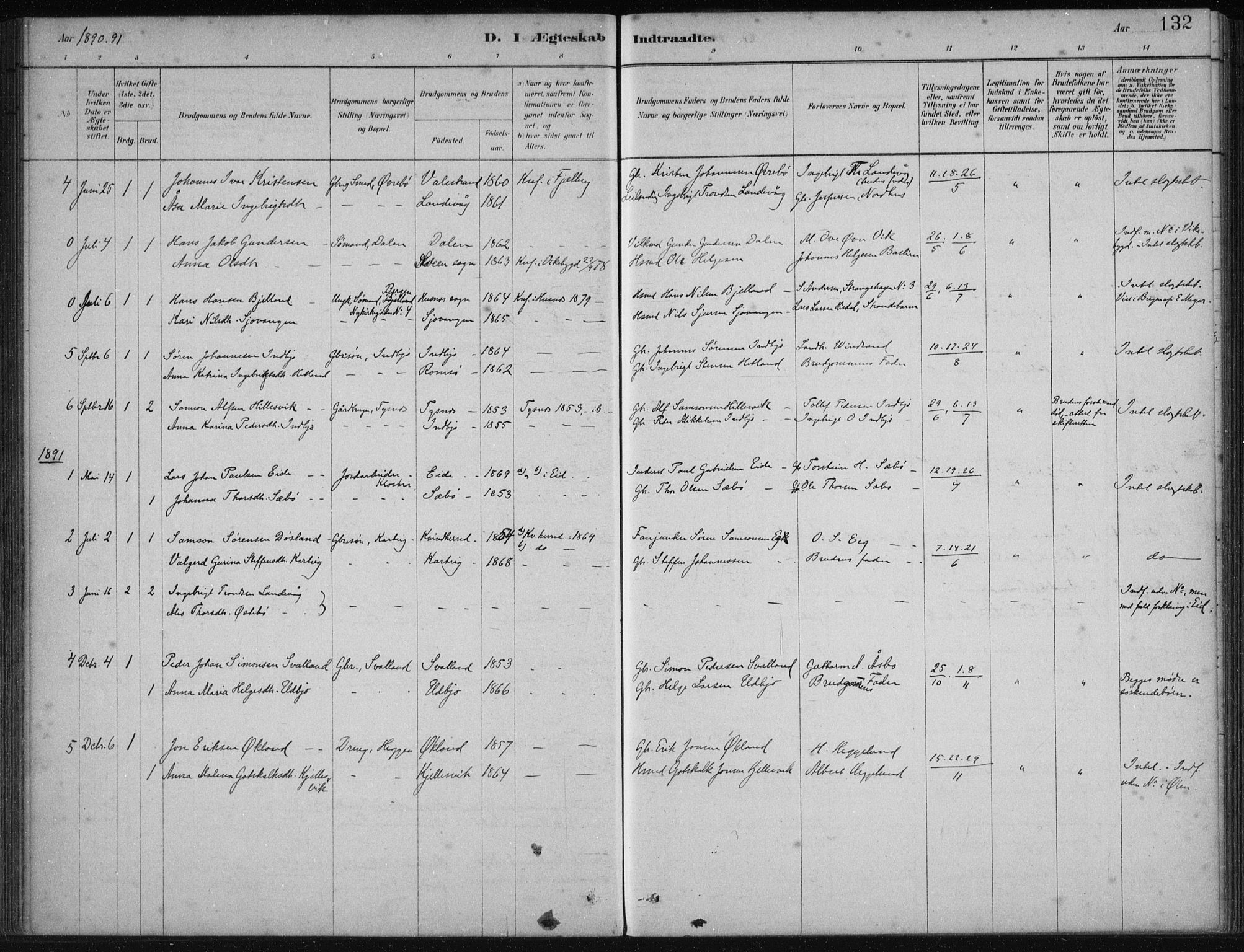 Fjelberg sokneprestembete, SAB/A-75201/H/Haa: Parish register (official) no. B  1, 1879-1919, p. 132