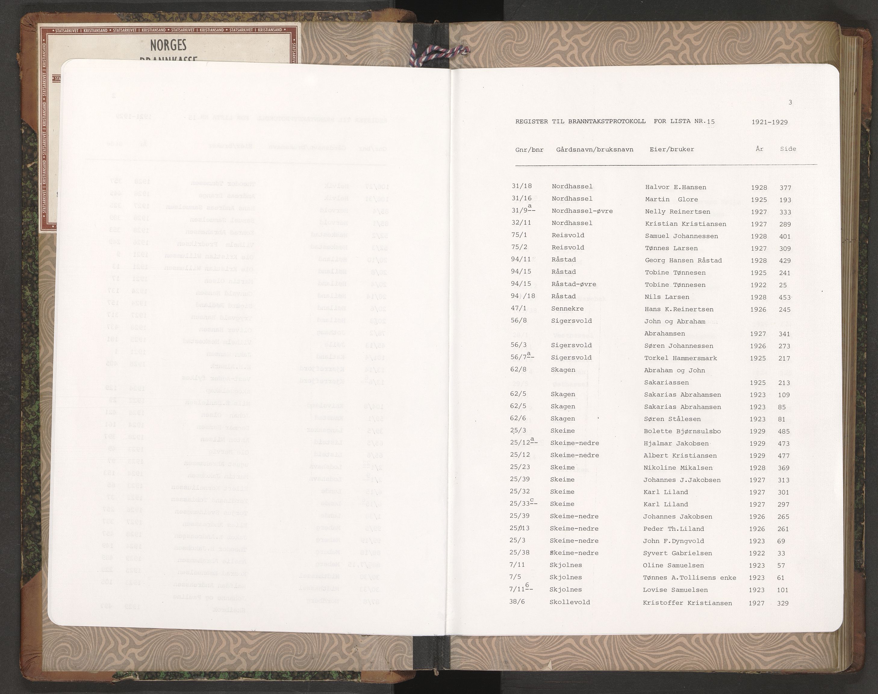 Norges Brannkasse Lista, AV/SAK-2241-0035/F/Fa/L0015: Branntakstprotokoll nr. 15 med gårdsnavnregister, 1921-1929