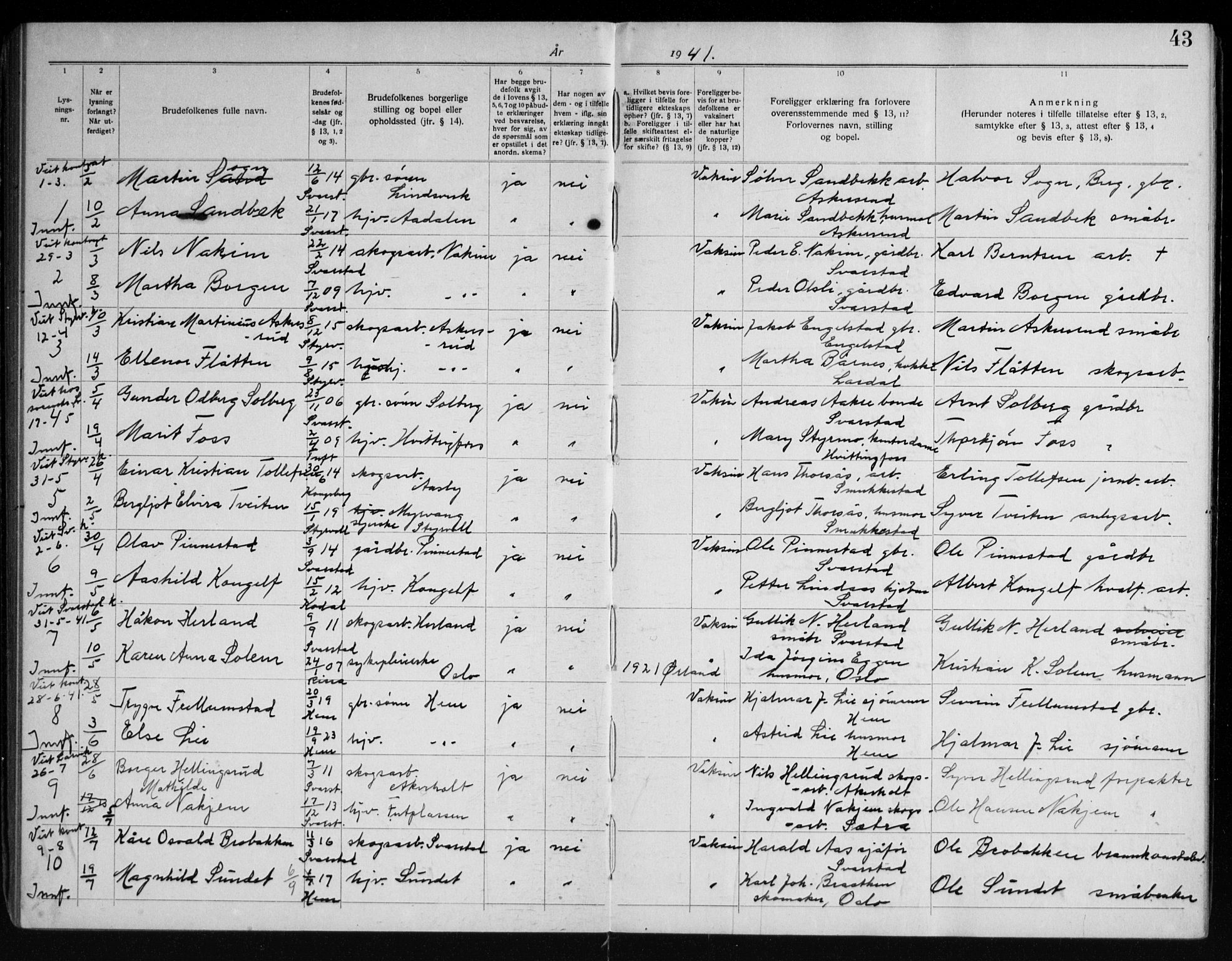 Lardal kirkebøker, AV/SAKO-A-350/H/Ha/L0001: Banns register no. 1, 1919-1965, p. 43