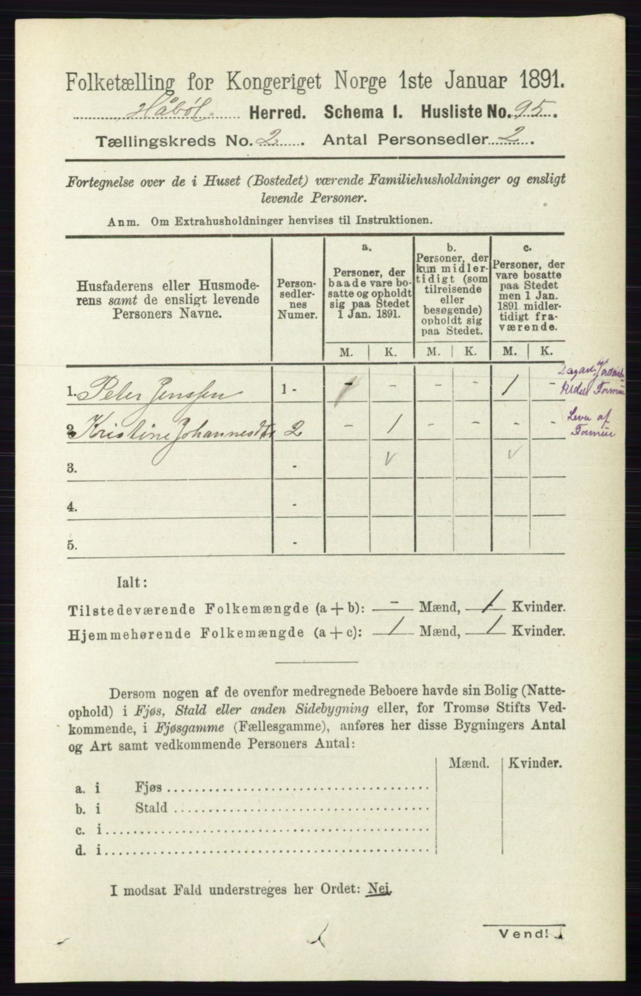 RA, 1891 census for 0138 Hobøl, 1891, p. 1027