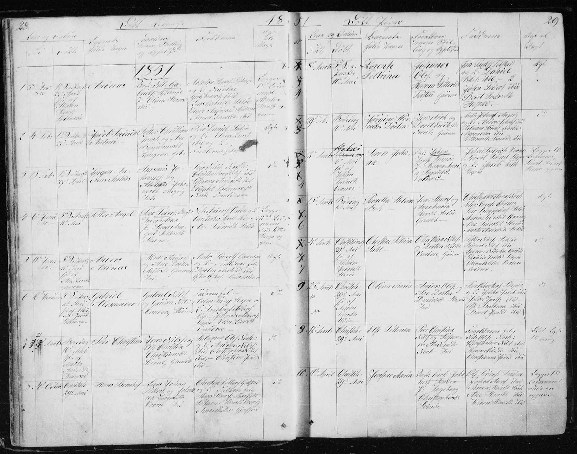 Ministerialprotokoller, klokkerbøker og fødselsregistre - Nordland, AV/SAT-A-1459/834/L0511: Parish register (copy) no. 834C02, 1848-1862, p. 28-29