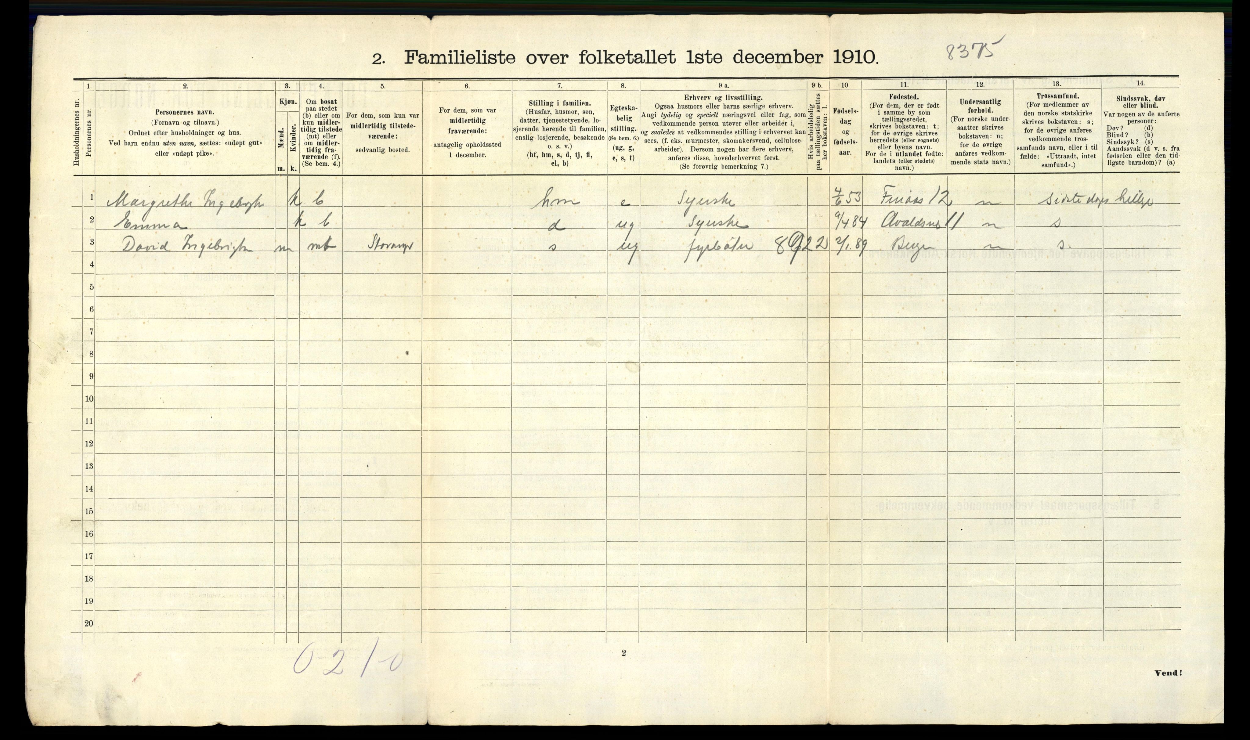 RA, 1910 census for Haugesund, 1910, p. 3185