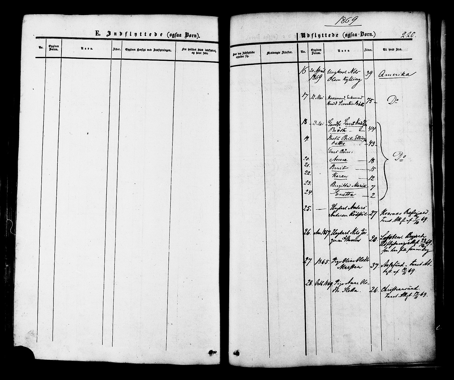 Ministerialprotokoller, klokkerbøker og fødselsregistre - Møre og Romsdal, AV/SAT-A-1454/546/L0594: Parish register (official) no. 546A02, 1854-1882, p. 220