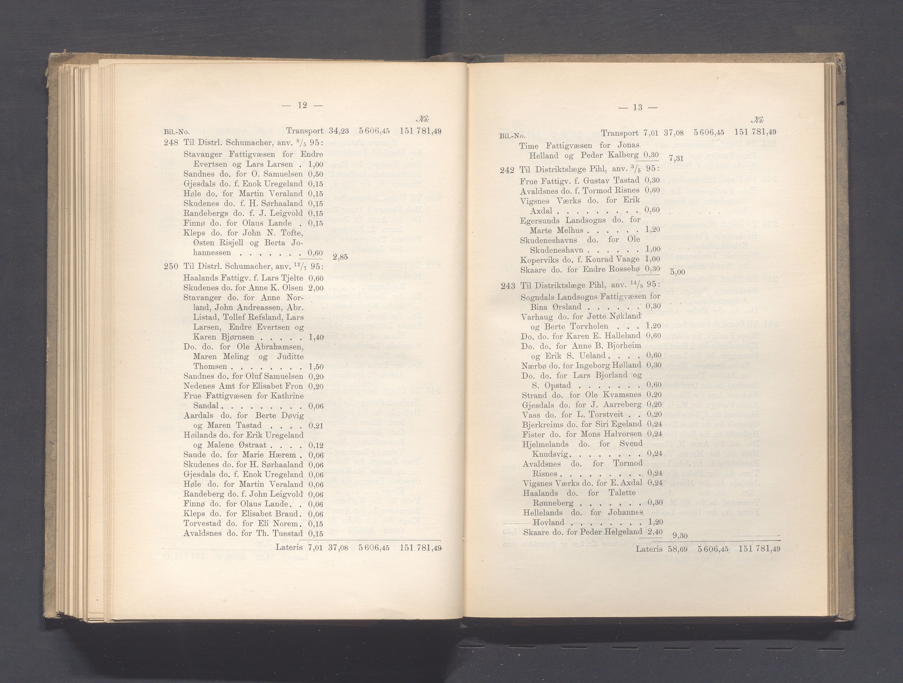 Rogaland fylkeskommune - Fylkesrådmannen , IKAR/A-900/A, 1896, p. 226