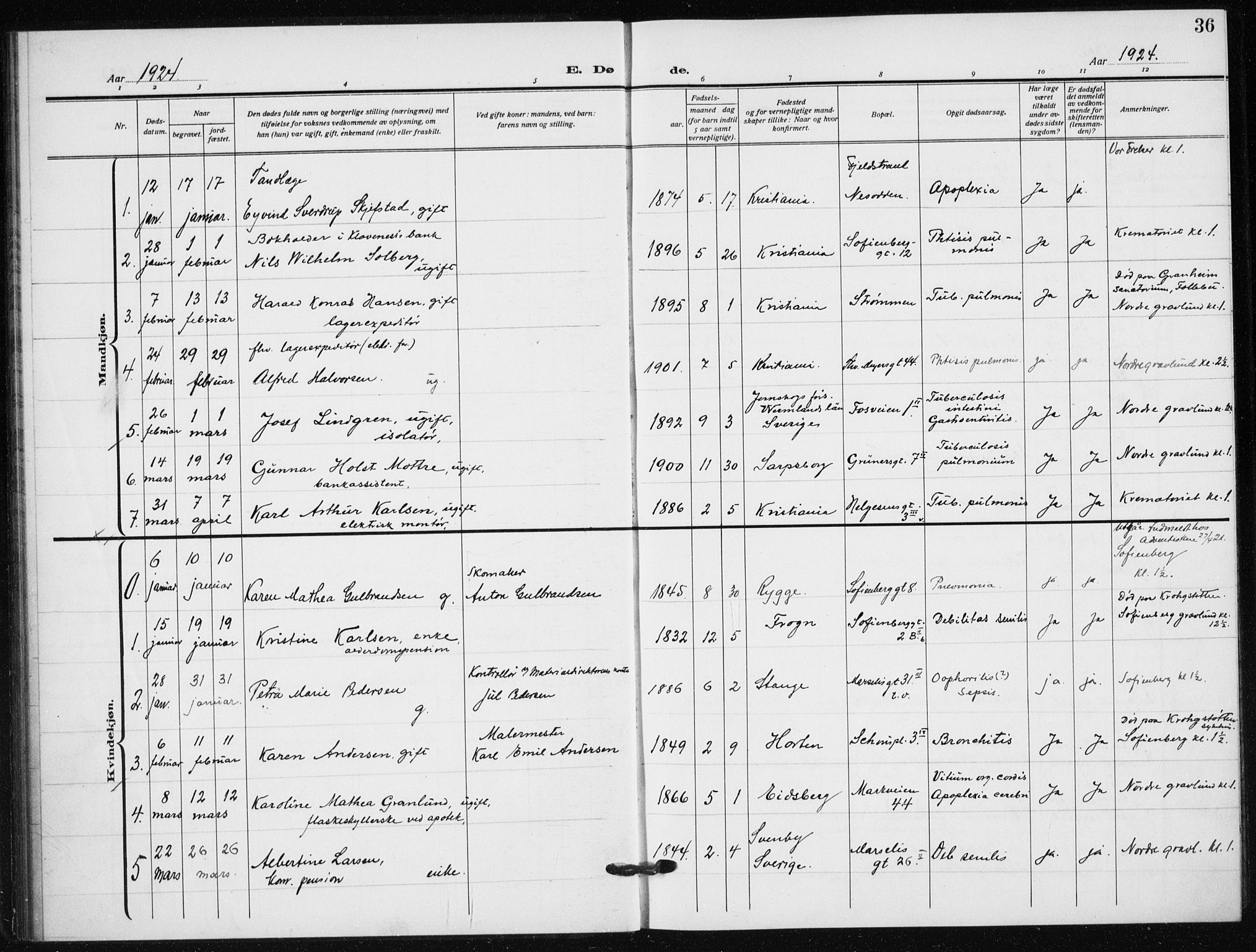 Hauge prestekontor Kirkebøker, AV/SAO-A-10849/F/Fa/L0005: Parish register (official) no. 5, 1917-1938, p. 36