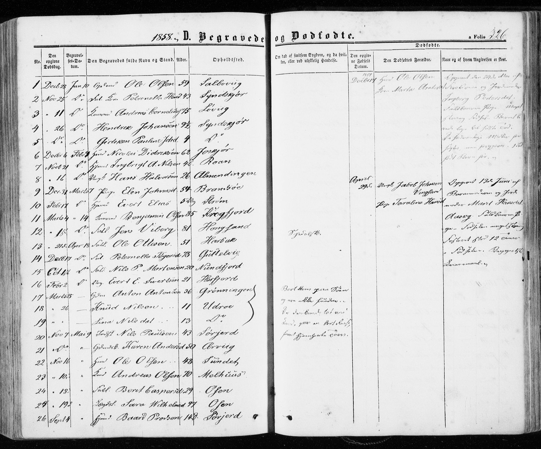 Ministerialprotokoller, klokkerbøker og fødselsregistre - Sør-Trøndelag, SAT/A-1456/657/L0705: Parish register (official) no. 657A06, 1858-1867, p. 326