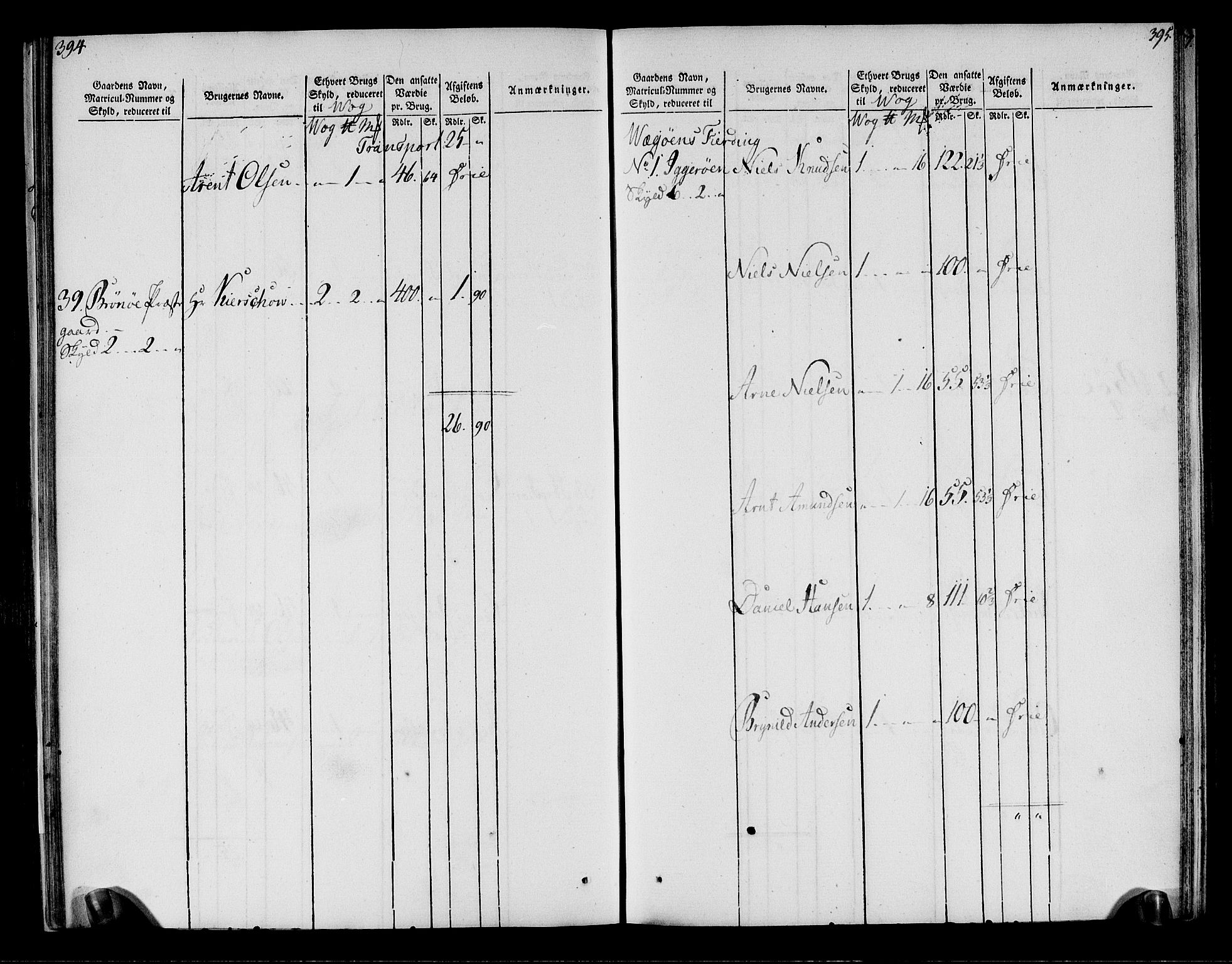 Rentekammeret inntil 1814, Realistisk ordnet avdeling, AV/RA-EA-4070/N/Ne/Nea/L0158: Helgeland fogderi. Oppebørselsregister, 1803-1804, p. 201