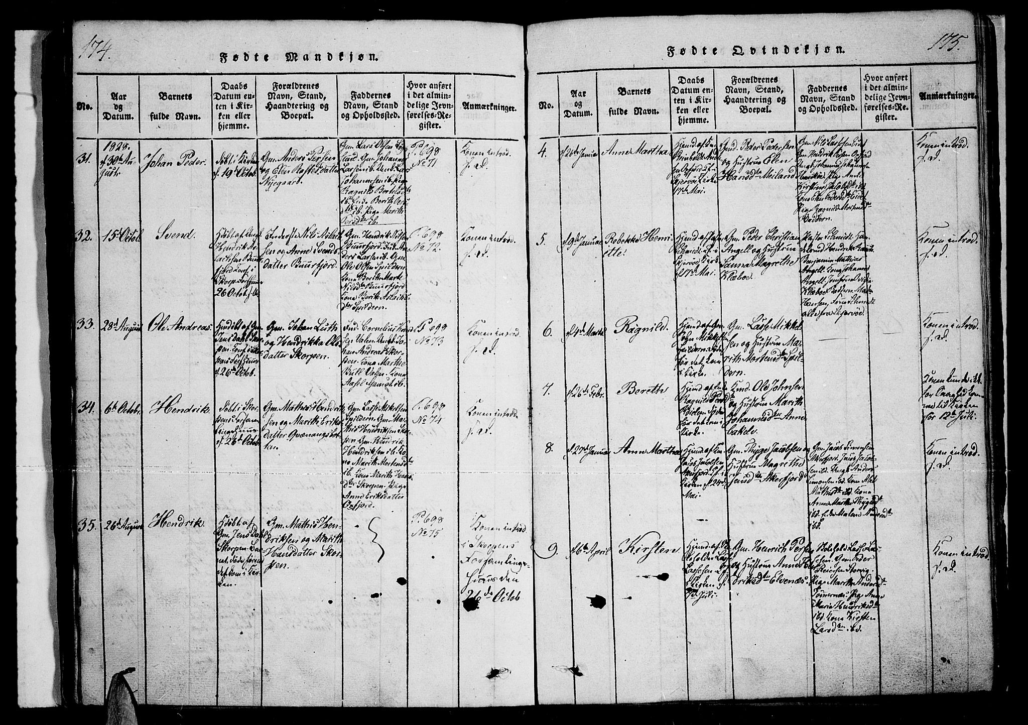 Skjervøy sokneprestkontor, AV/SATØ-S-1300/H/Ha/Haa/L0004kirke: Parish register (official) no. 4, 1820-1838, p. 174-175