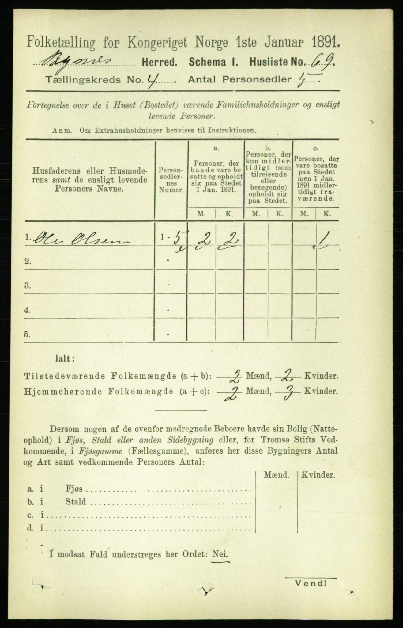 RA, 1891 census for 1655 Byneset, 1891, p. 1577