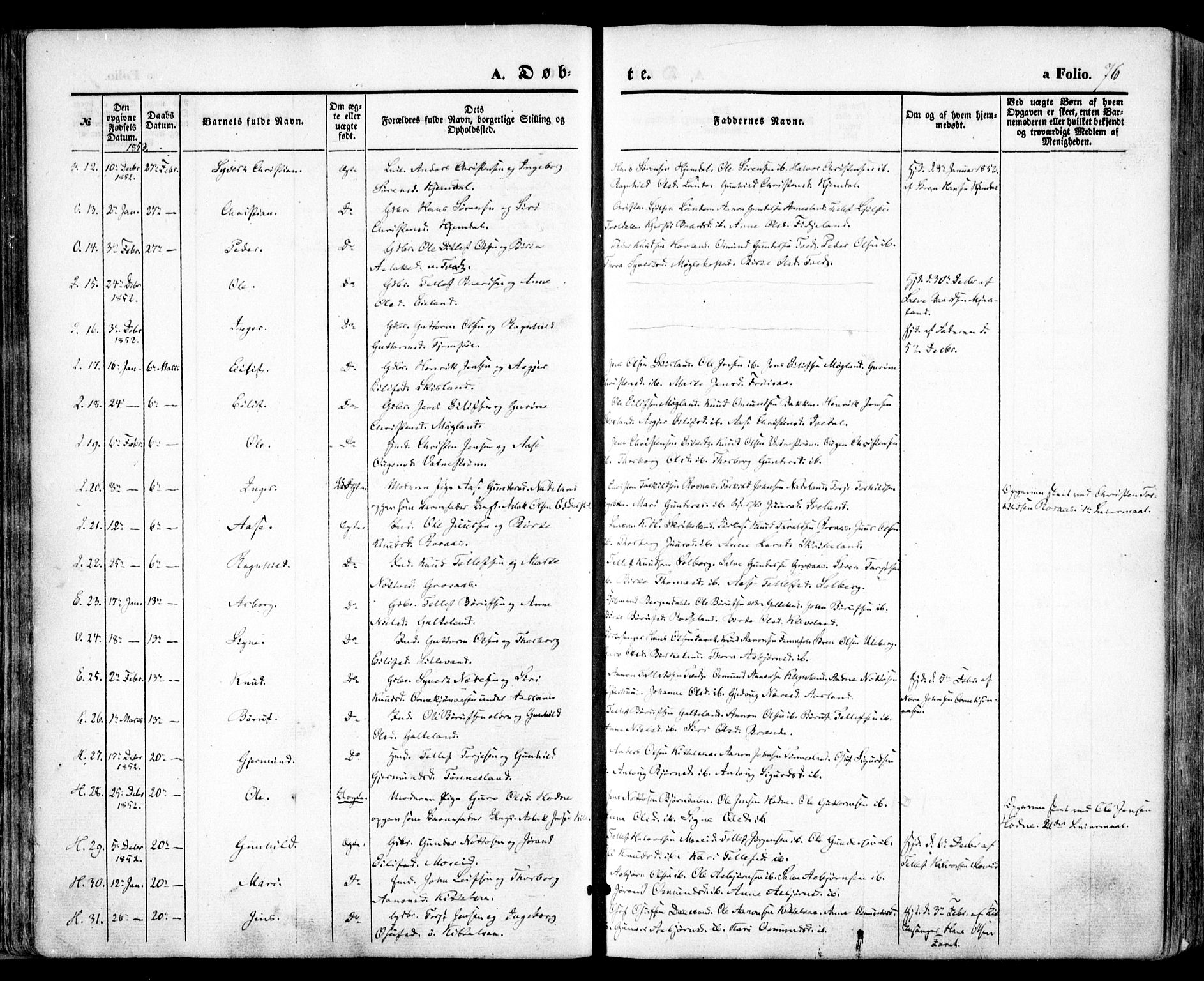 Evje sokneprestkontor, AV/SAK-1111-0008/F/Fa/Faa/L0005: Parish register (official) no. A 5, 1843-1865, p. 76