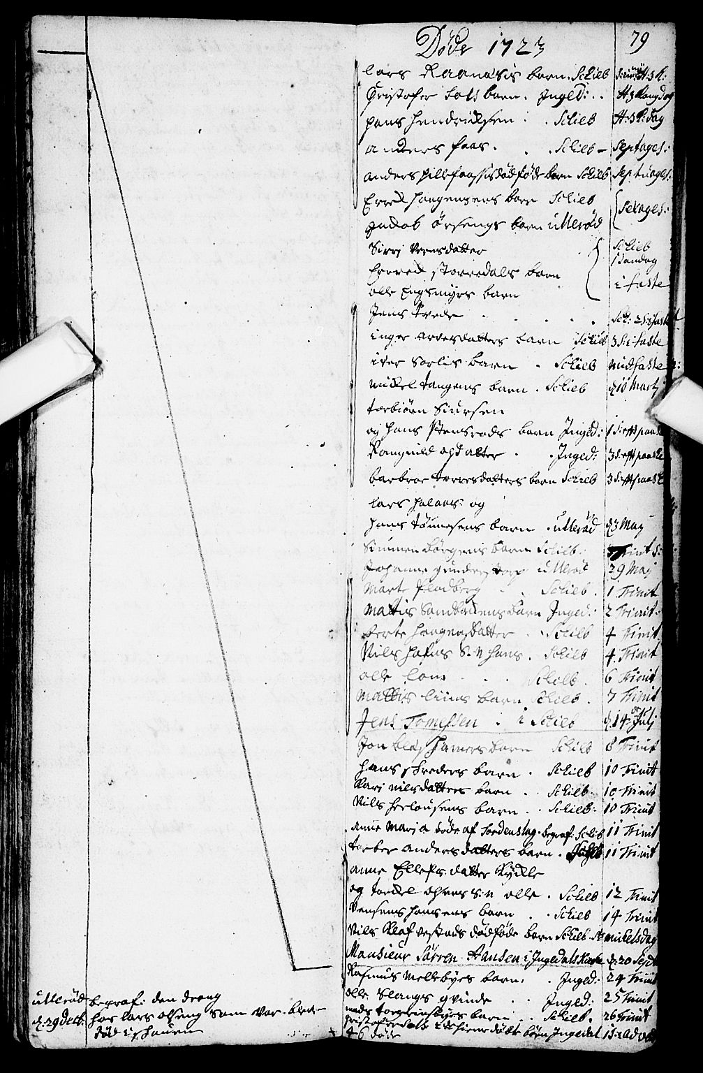 Skjeberg prestekontor Kirkebøker, AV/SAO-A-10923/F/Fa/L0001: Parish register (official) no. I 1, 1702-1725, p. 79