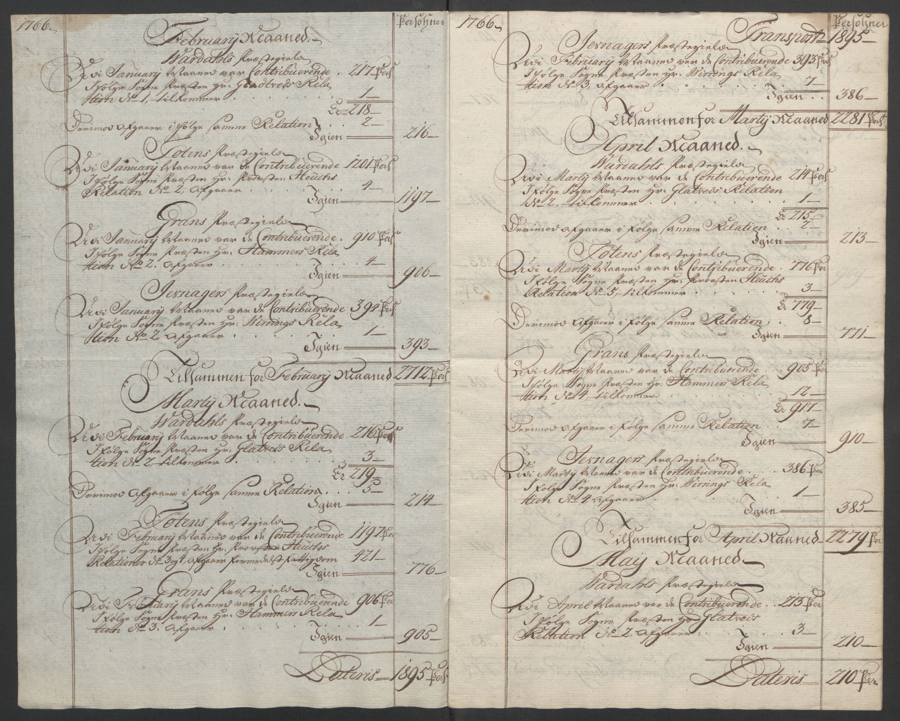 Rentekammeret inntil 1814, Reviderte regnskaper, Fogderegnskap, RA/EA-4092/R19/L1399: Fogderegnskap Toten, Hadeland og Vardal, 1762-1783, p. 116