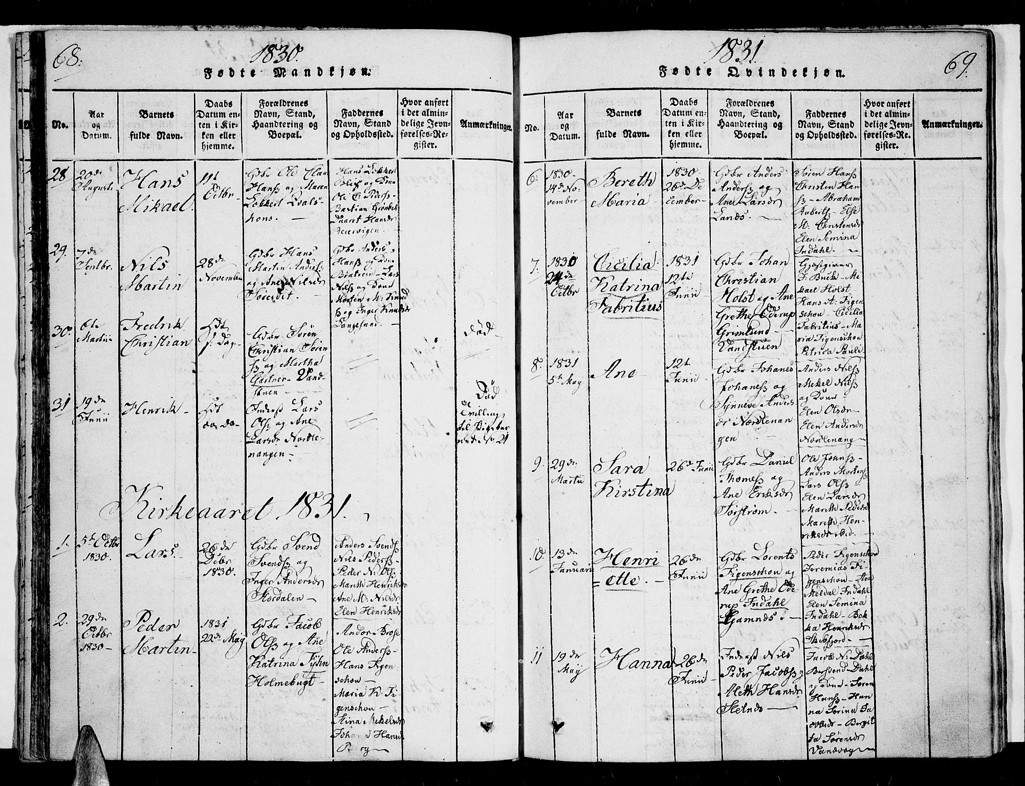 Karlsøy sokneprestembete, SATØ/S-1299/H/Ha/Haa/L0002kirke: Parish register (official) no. 2, 1823-1842, p. 68-69