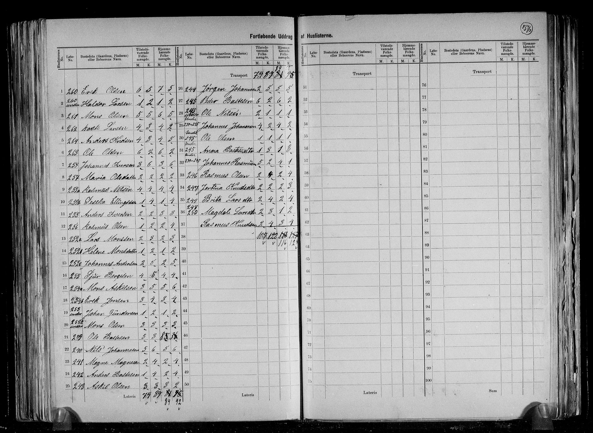 RA, 1891 census for 1254 Hamre, 1891, p. 10