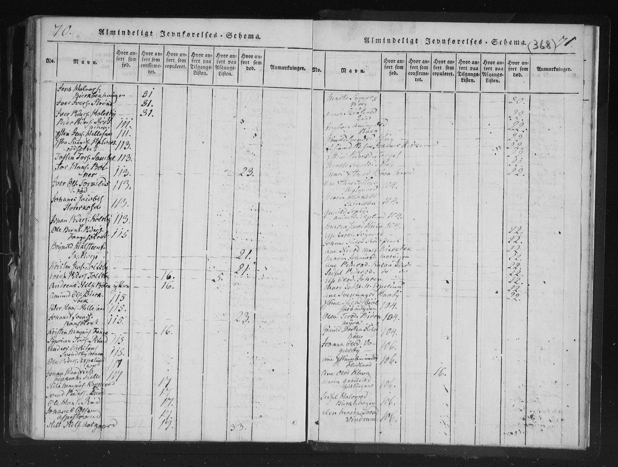 Aremark prestekontor Kirkebøker, AV/SAO-A-10899/F/Fc/L0001: Parish register (official) no. III 1, 1814-1834, p. 70-71