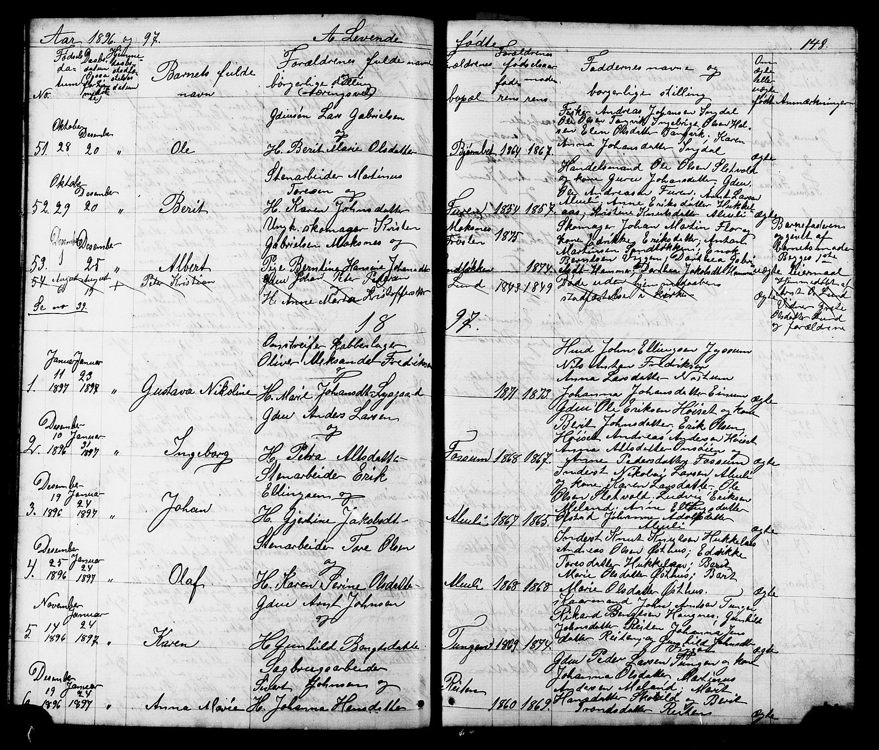 Ministerialprotokoller, klokkerbøker og fødselsregistre - Sør-Trøndelag, SAT/A-1456/665/L0777: Parish register (copy) no. 665C02, 1867-1915, p. 148