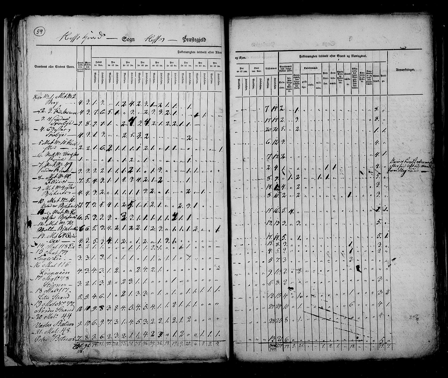 RA, Census 1825, vol. 5: Hedemarken amt, 1825, p. 59