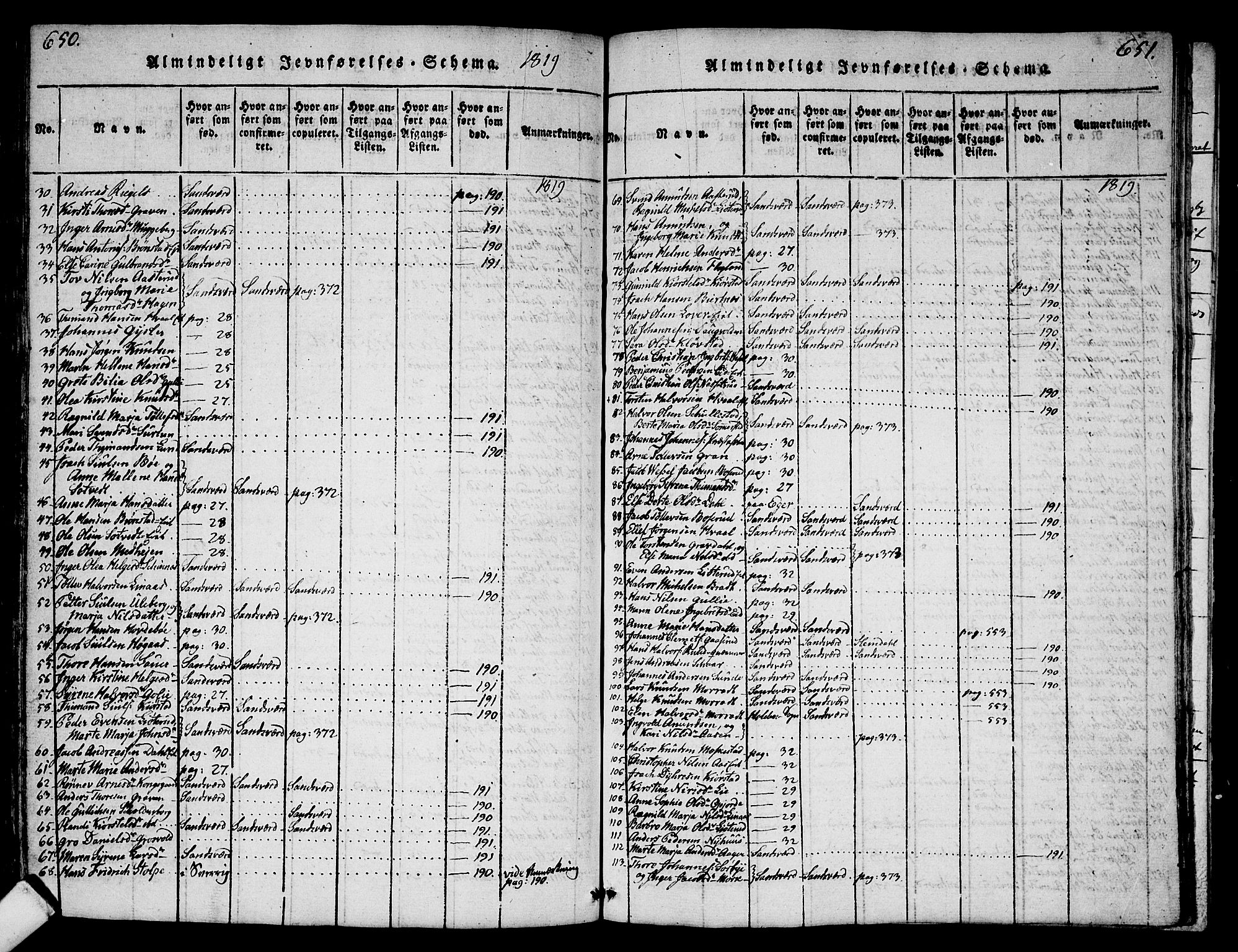 Sandsvær kirkebøker, AV/SAKO-A-244/G/Ga/L0003: Parish register (copy) no. I 3, 1817-1839, p. 650-651