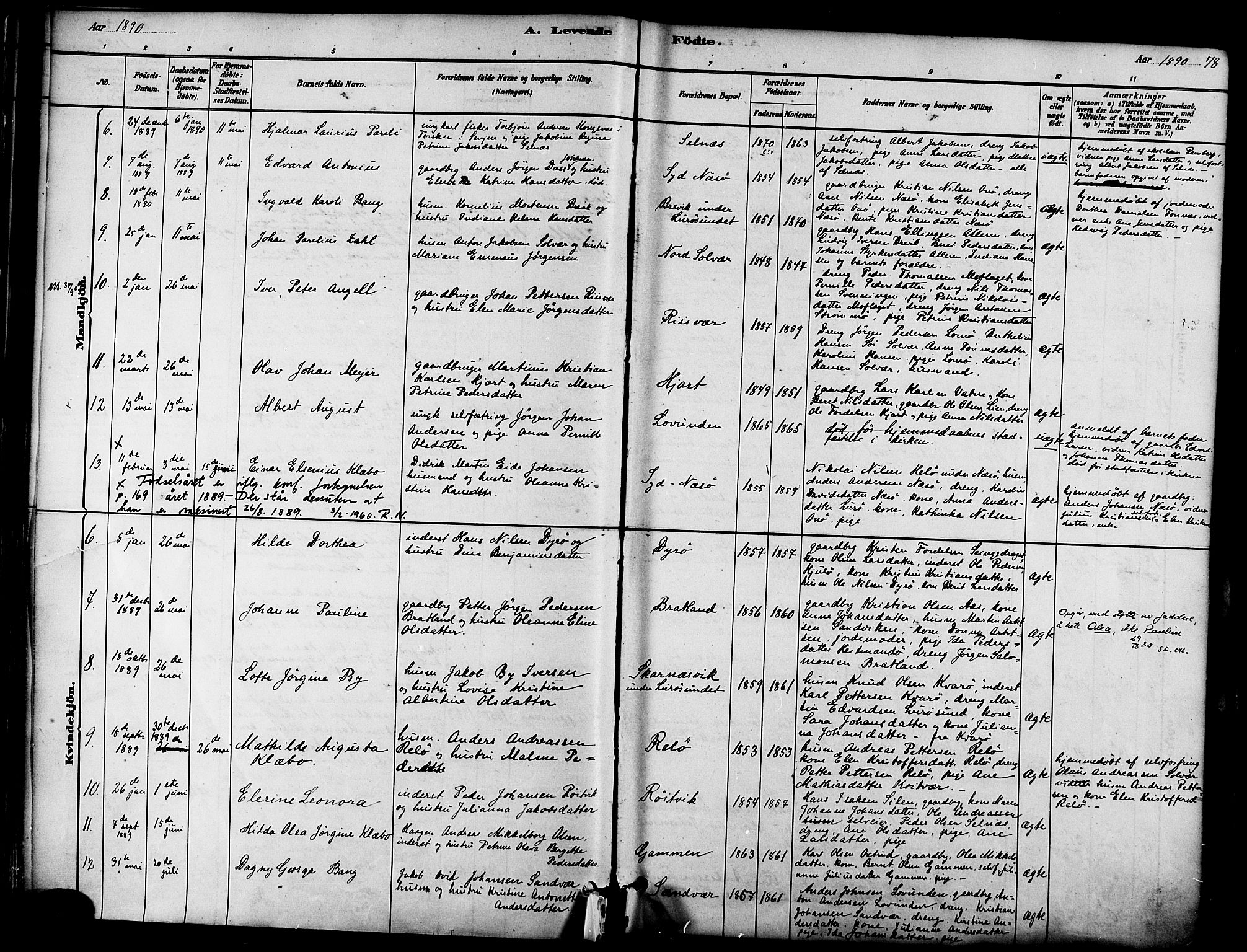 Ministerialprotokoller, klokkerbøker og fødselsregistre - Nordland, AV/SAT-A-1459/839/L0568: Parish register (official) no. 839A05, 1880-1902, p. 78