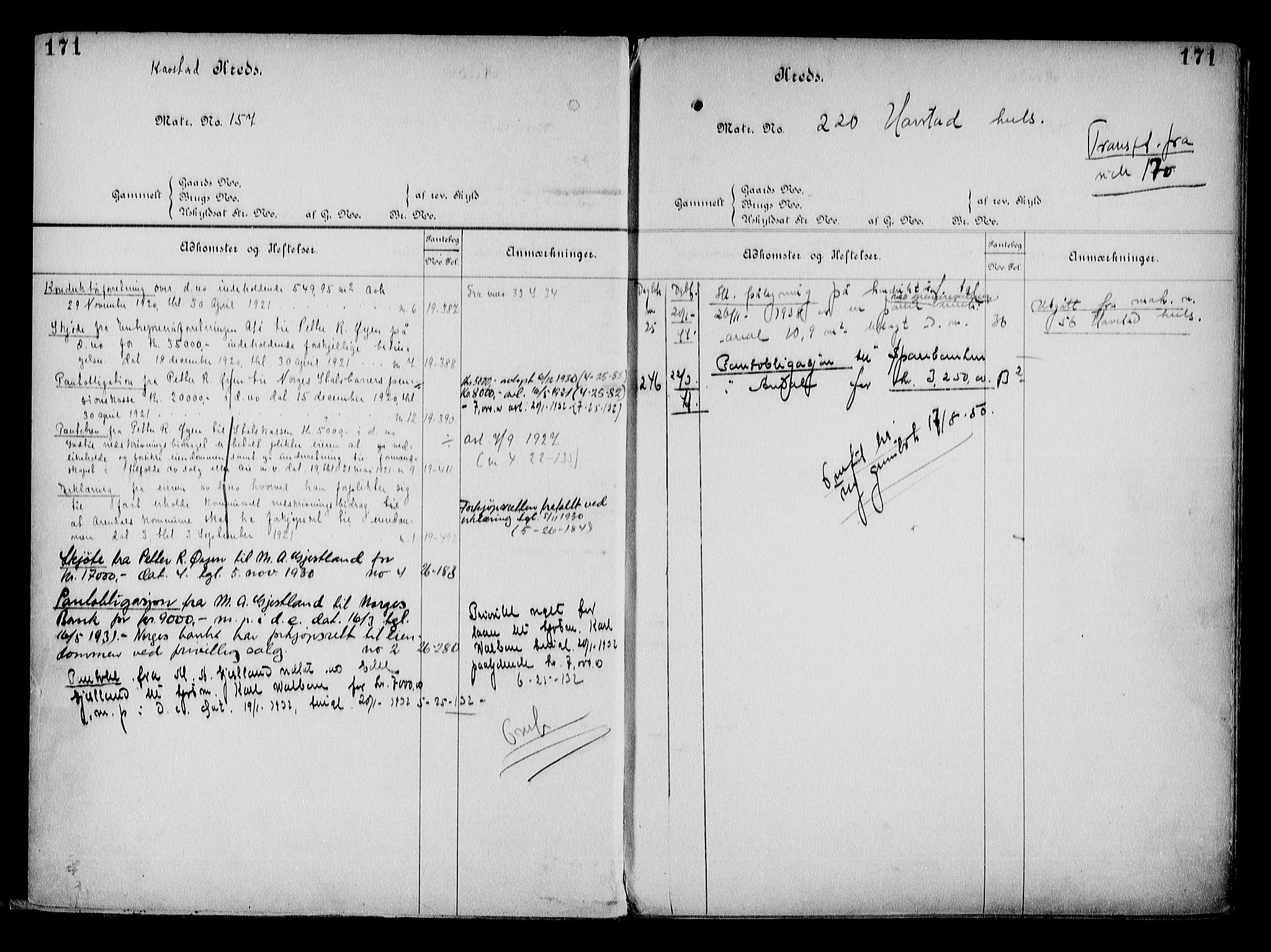 Arendal byfogd, AV/SAK-1222-0001/G/Ga/L0015: Mortgage register no. 13, 1860-1960, p. 171